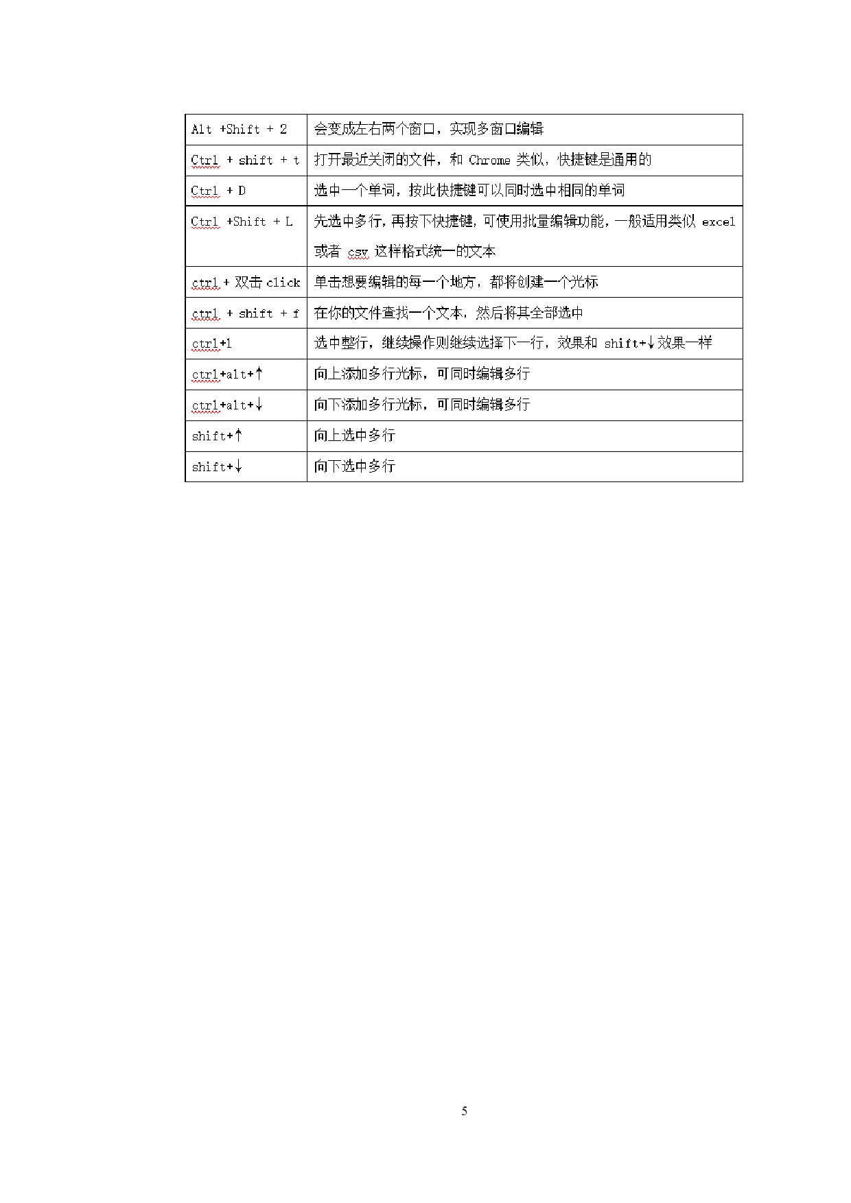 旅游网站的设计与实现-10225字.doc 第10页