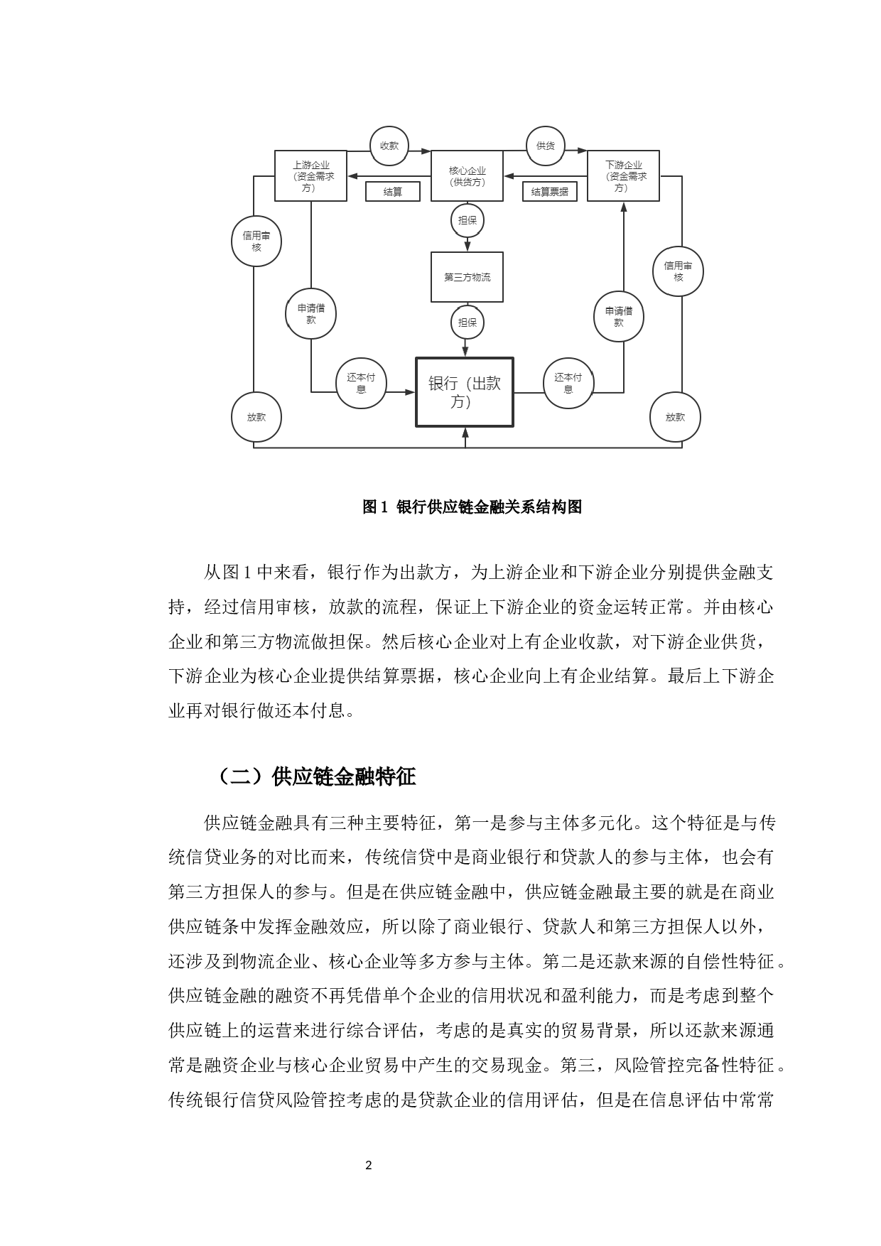 民生银行长春分行供应链金融风险管理研究-11052字.docx 第6页