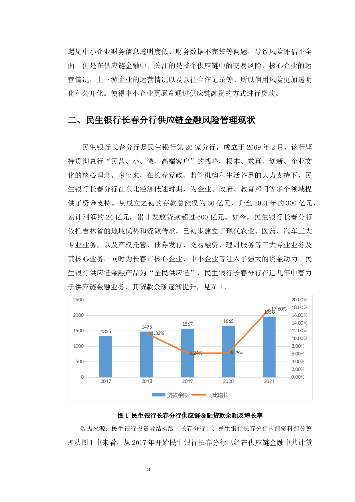 民生银行长春分行供应链金融风险管理研究-11052字.docx 第7页