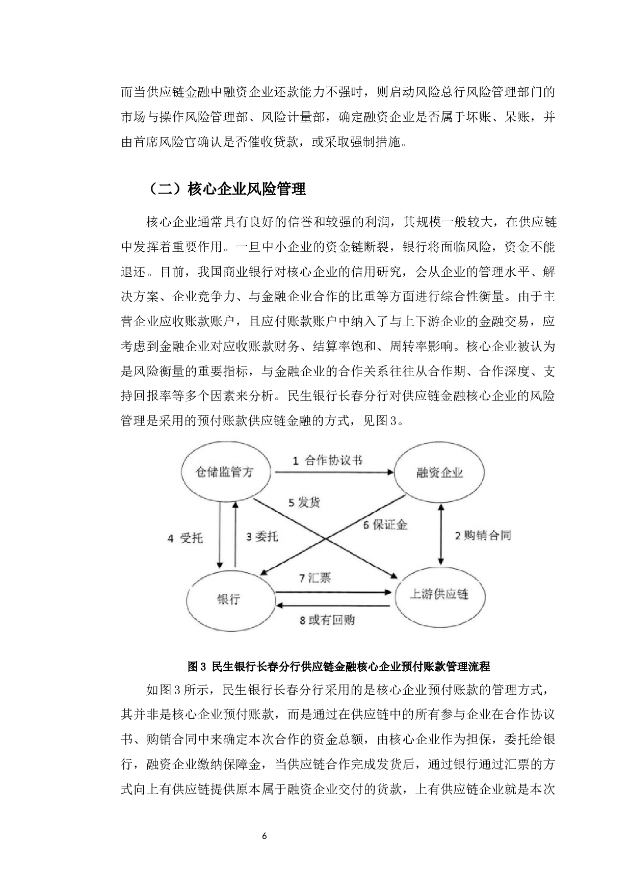 民生银行长春分行供应链金融风险管理研究-11052字.docx 第10页