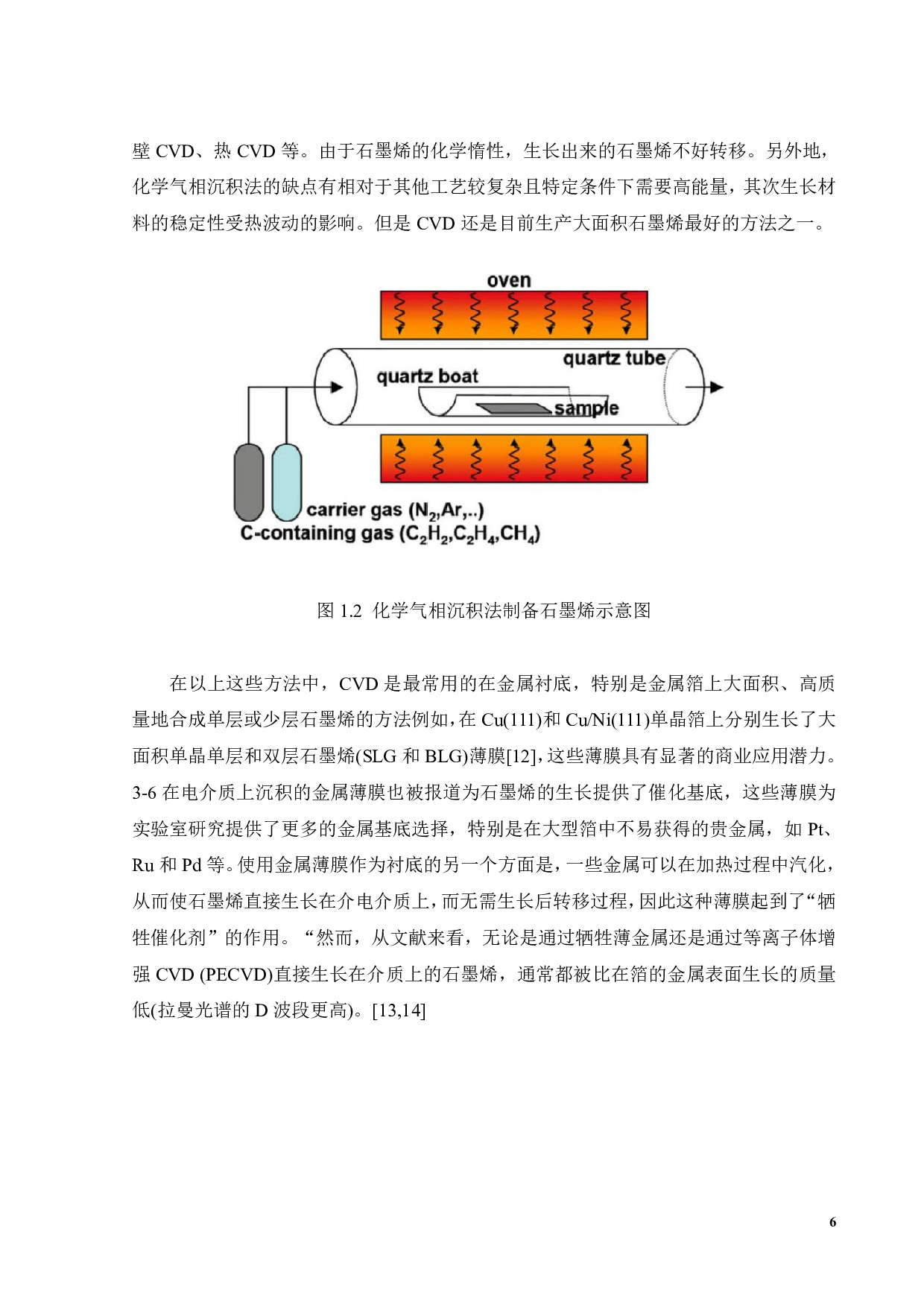 柱状纳米孪晶及表面织构协同增强石墨烯固体润滑薄膜摩擦学性能研究-15348字.pdf 第8页