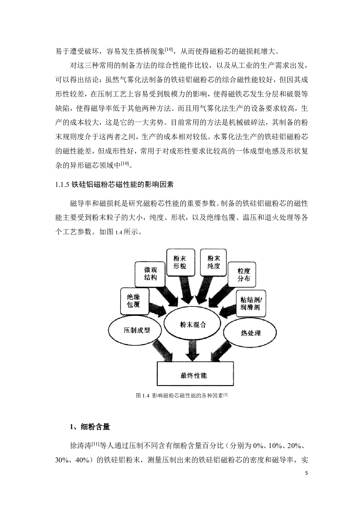 温压温度对添加新型润滑剂的FeSiAl软磁粉芯的影响-14962字.pdf 第8页