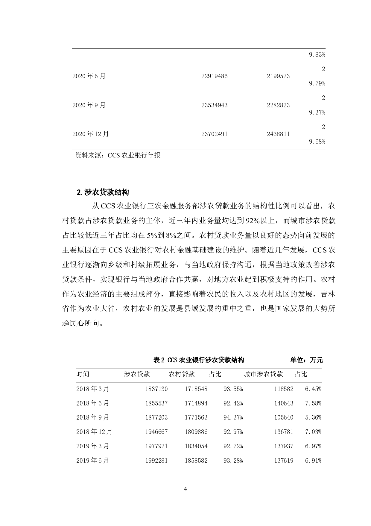 提高CCS农业银行涉农贷款盈利能力的对策分析-9644字.docx 第8页