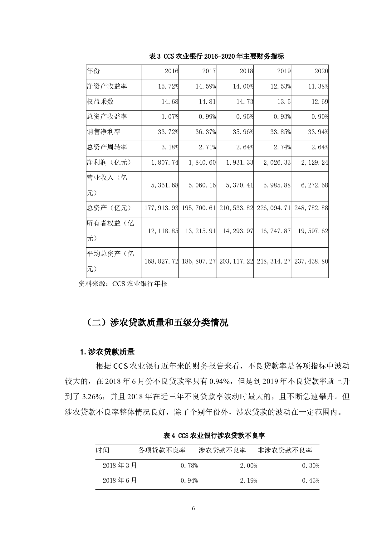 提高CCS农业银行涉农贷款盈利能力的对策分析-9644字.docx 第10页