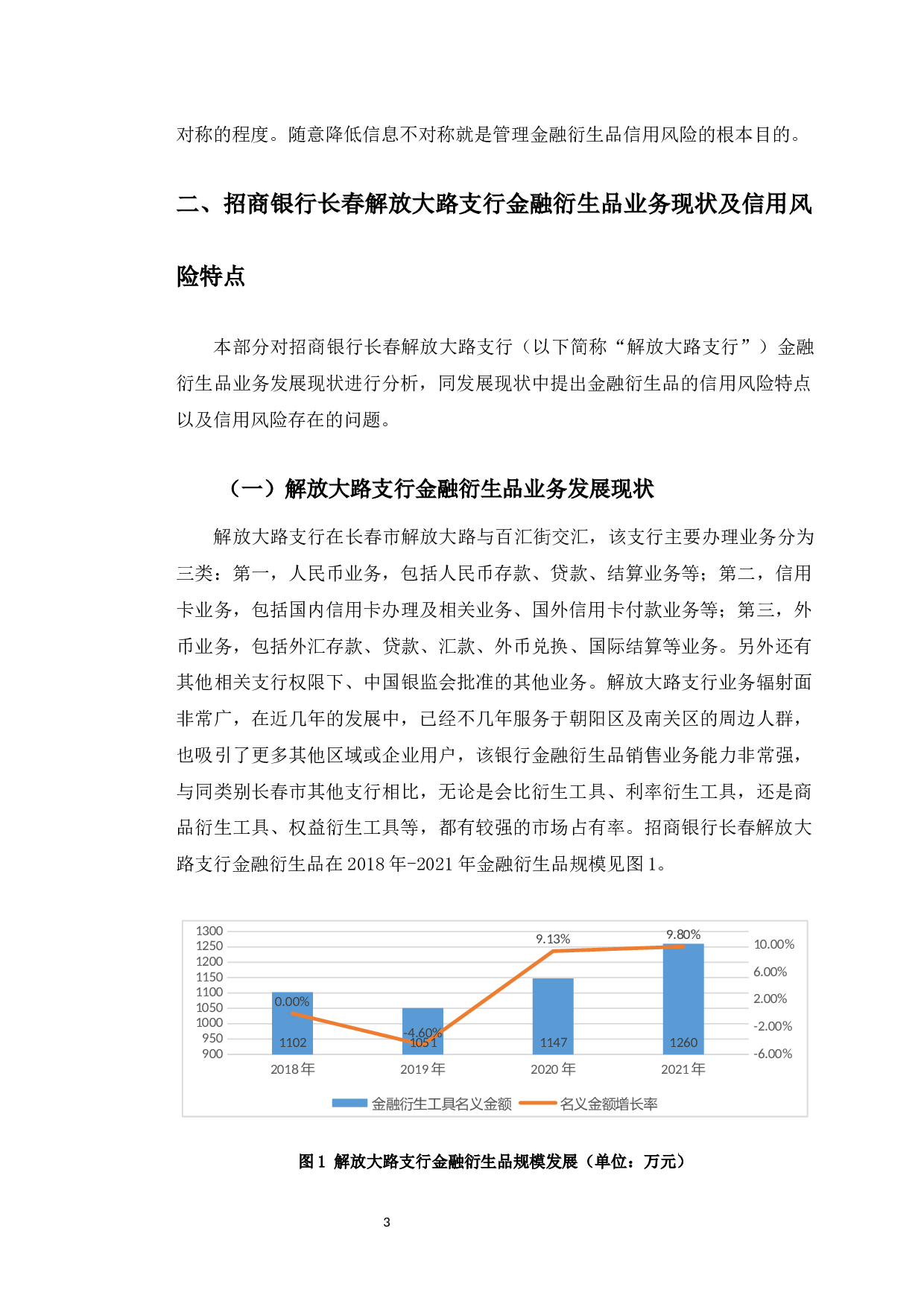 招商银行长春解放大路支行金融衍生品信用风险管理分析-10174字.docx 第7页