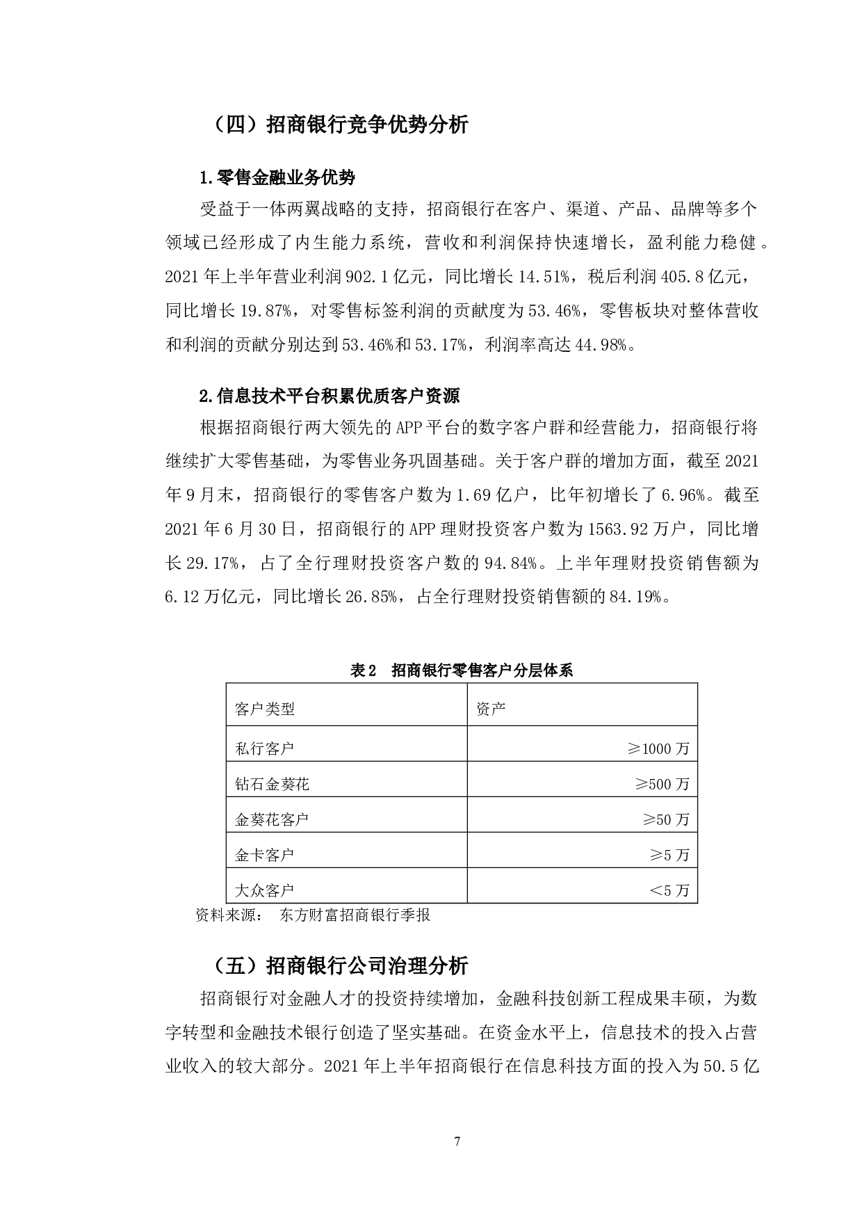 招商银行投资价值分析-10001字.doc 第10页