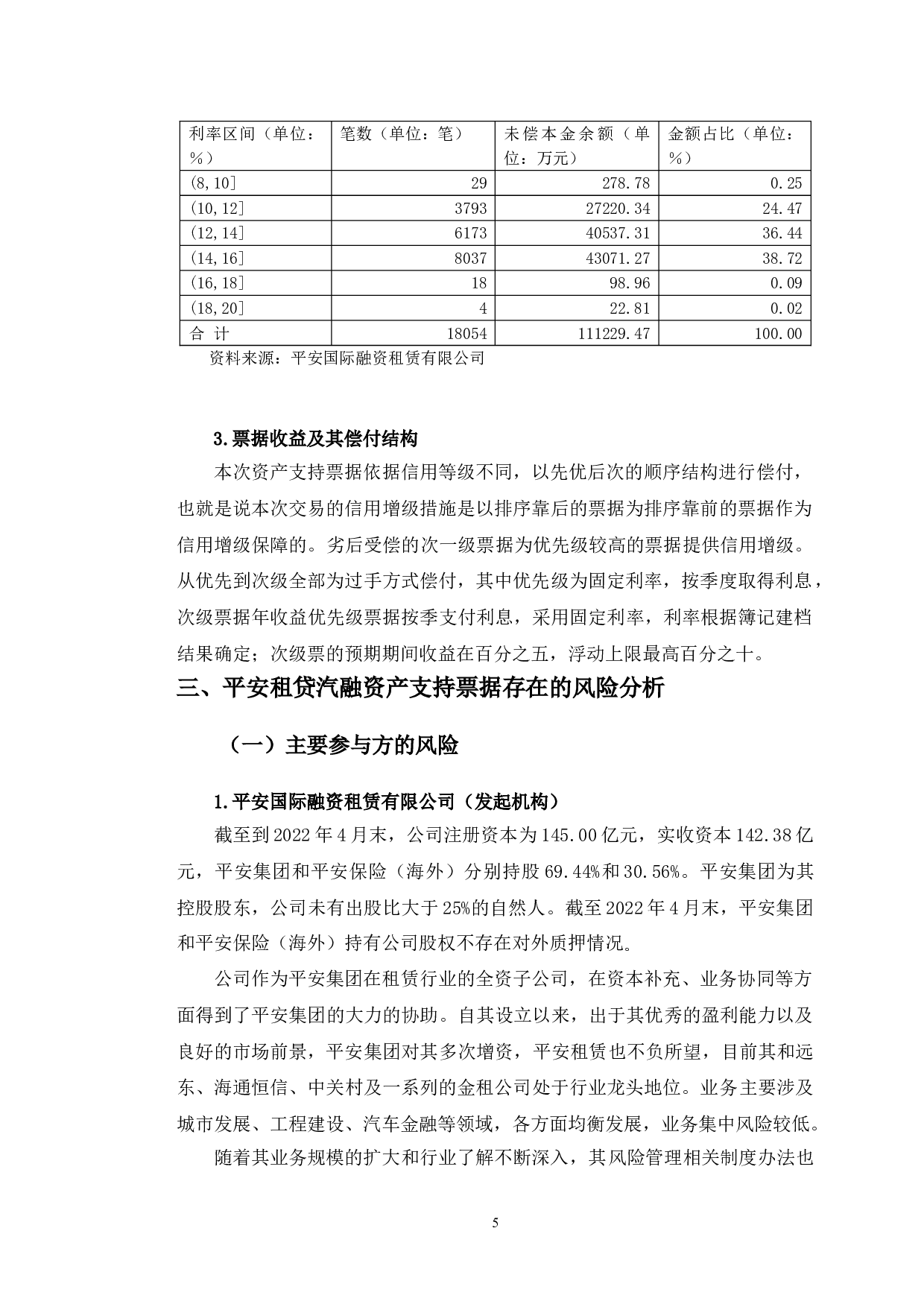 平安租赁汽融资产支持票据的风险与防范分析-11257字.doc 第8页