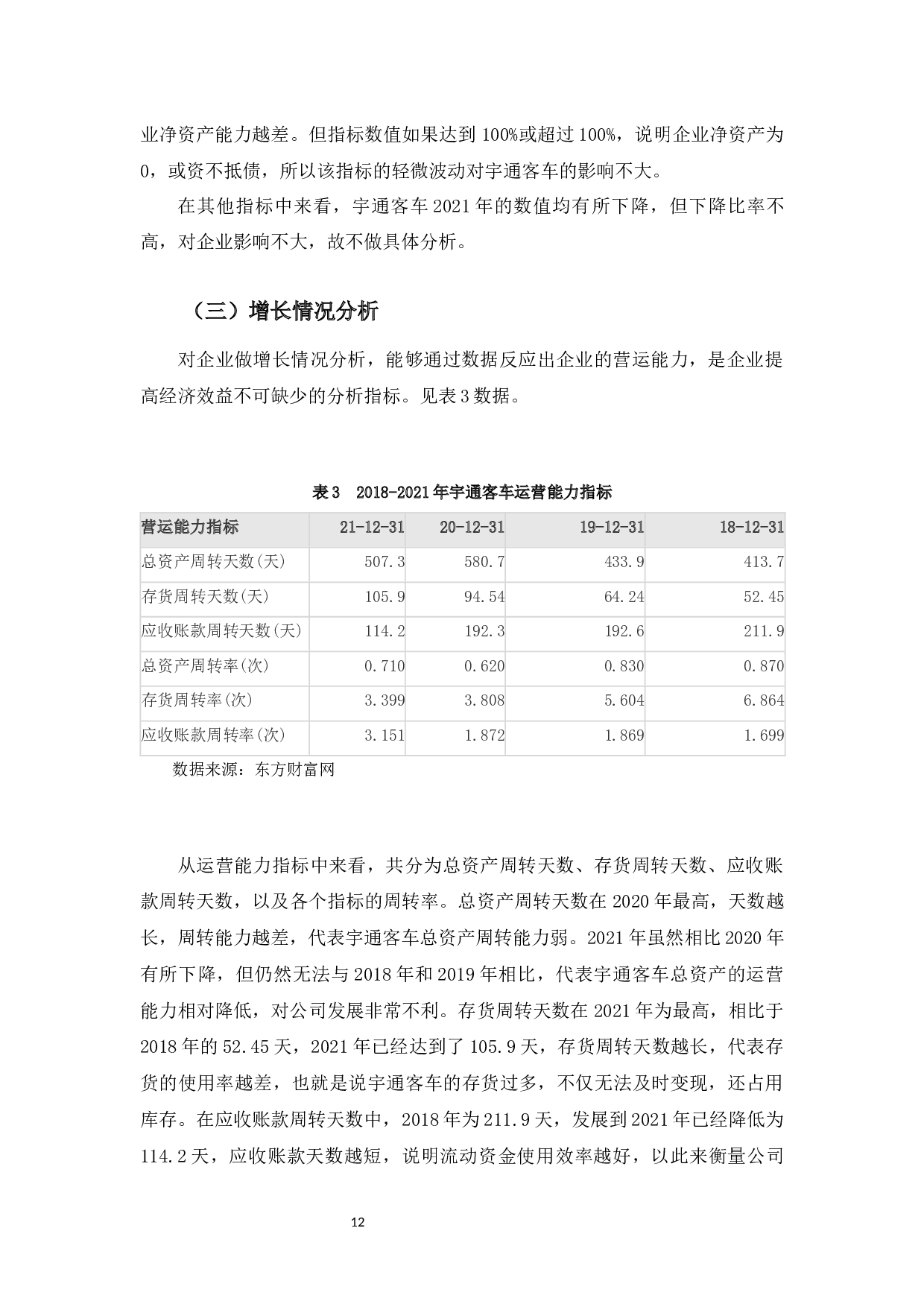 宇通上市公司投资价值分析-9420字.docx 第9页
