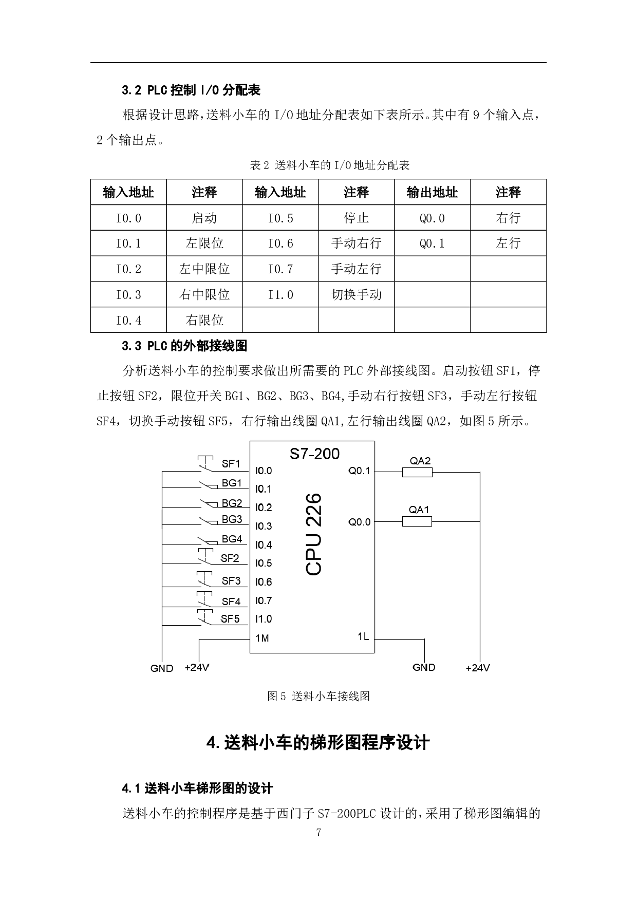 基于PLC的送料小车自动往复运动控制系统设计与仿真-6377字.pdf 第10页
