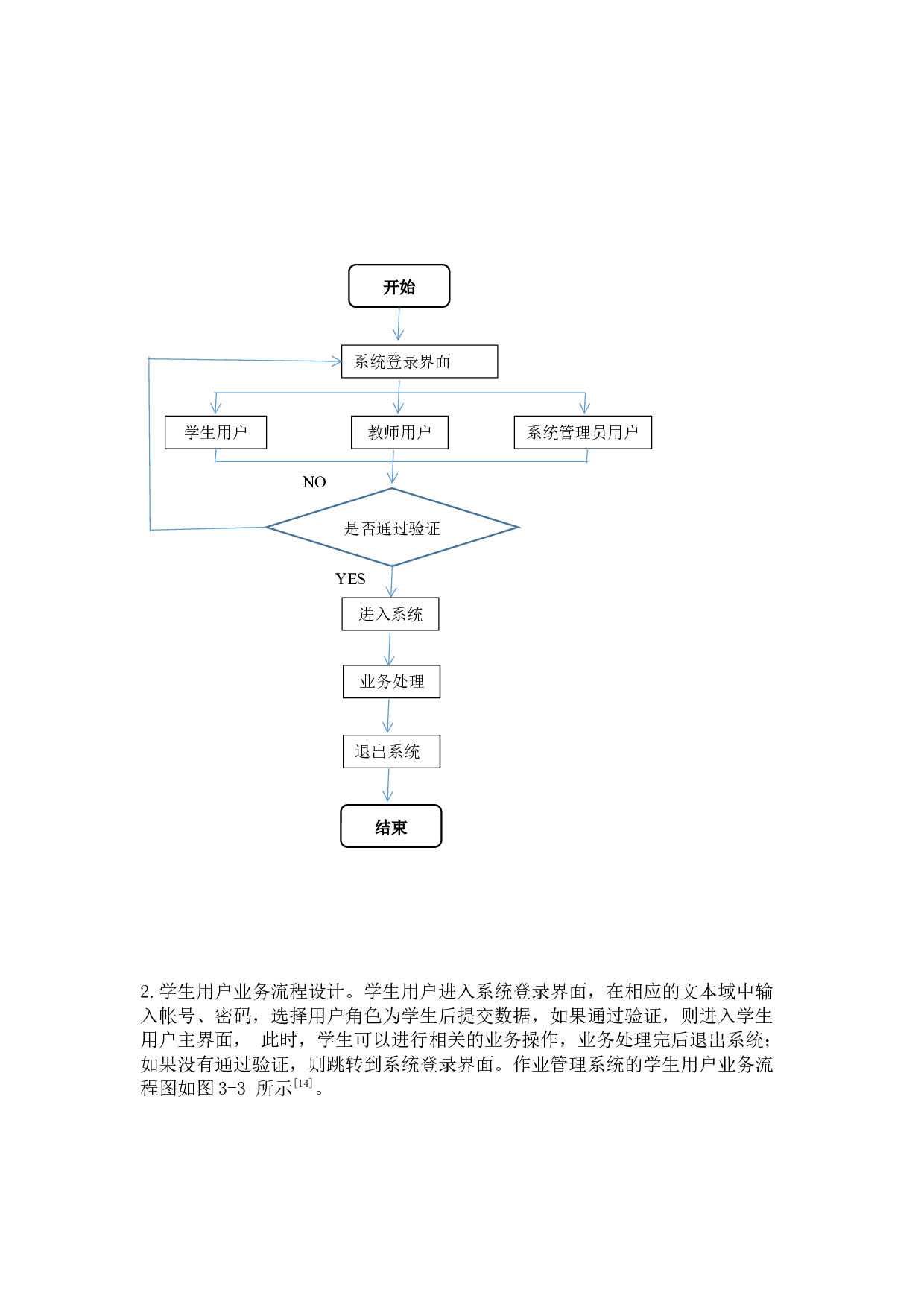 学习通作业管理系统的设计与实现-10631字.docx 第10页