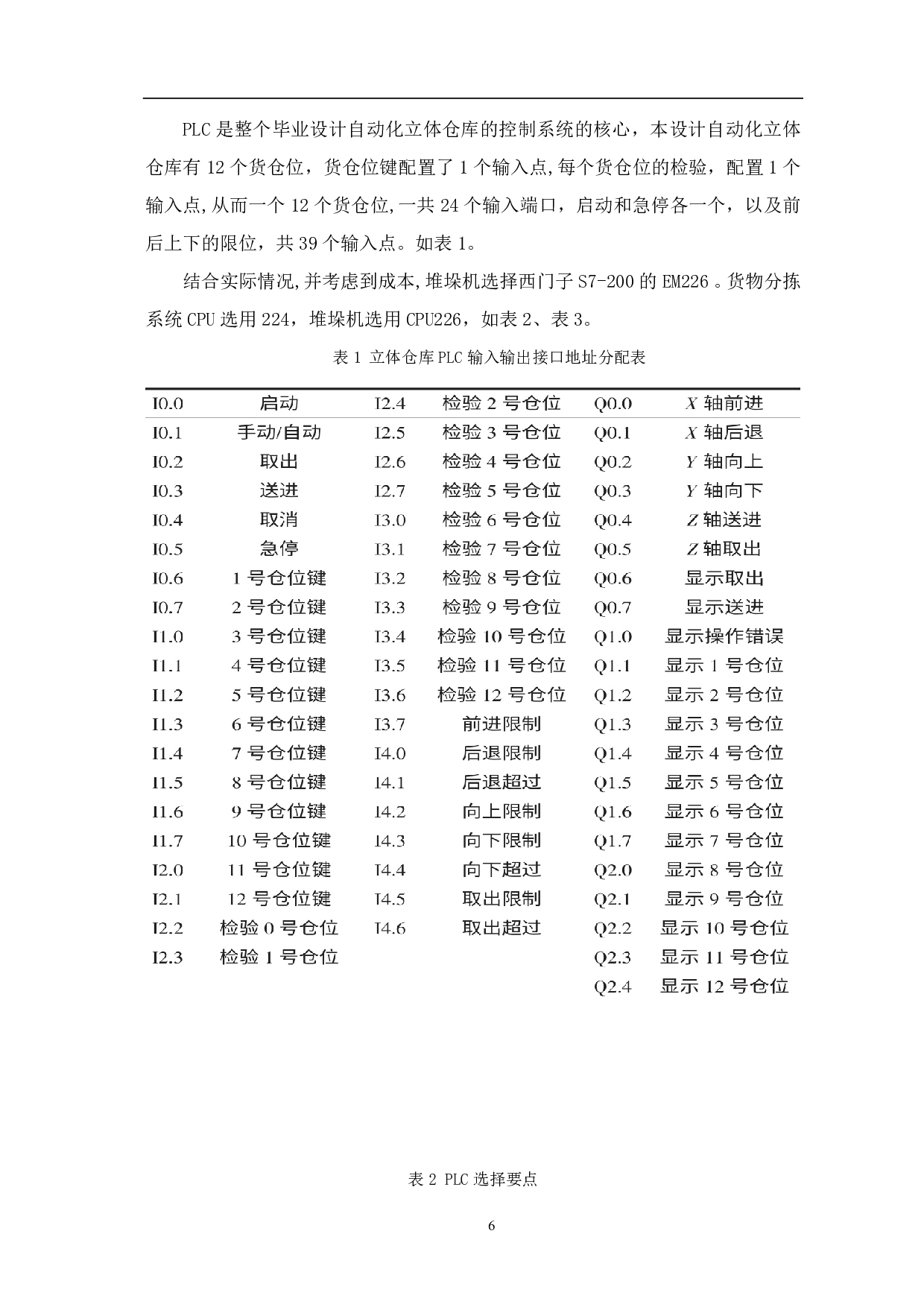 基于PLC自动化立体仓库系统设计-5653字.pdf 第9页