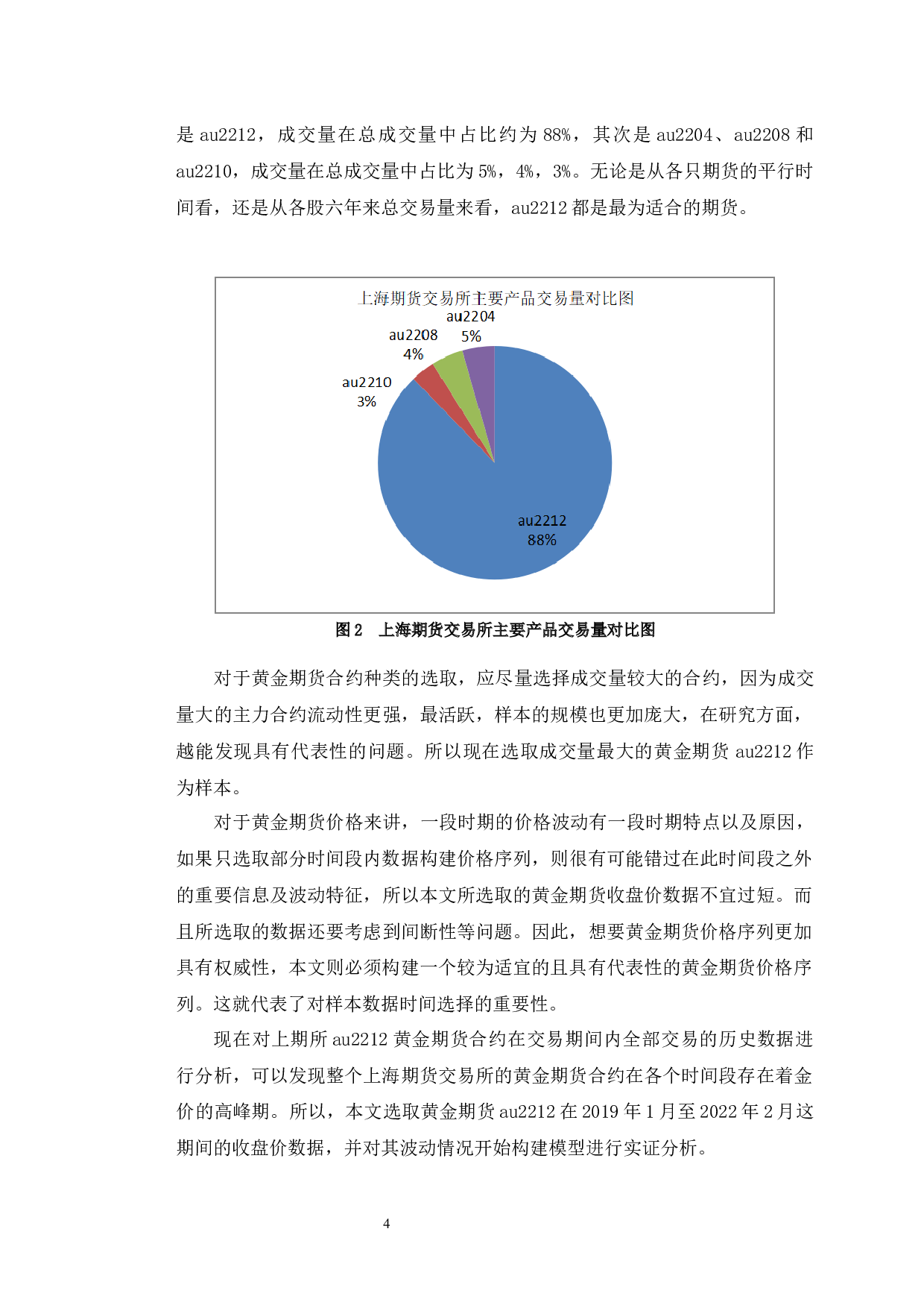 基于GARCH模型的黄金期货市场价格波动率研究-11040字.docx 第8页