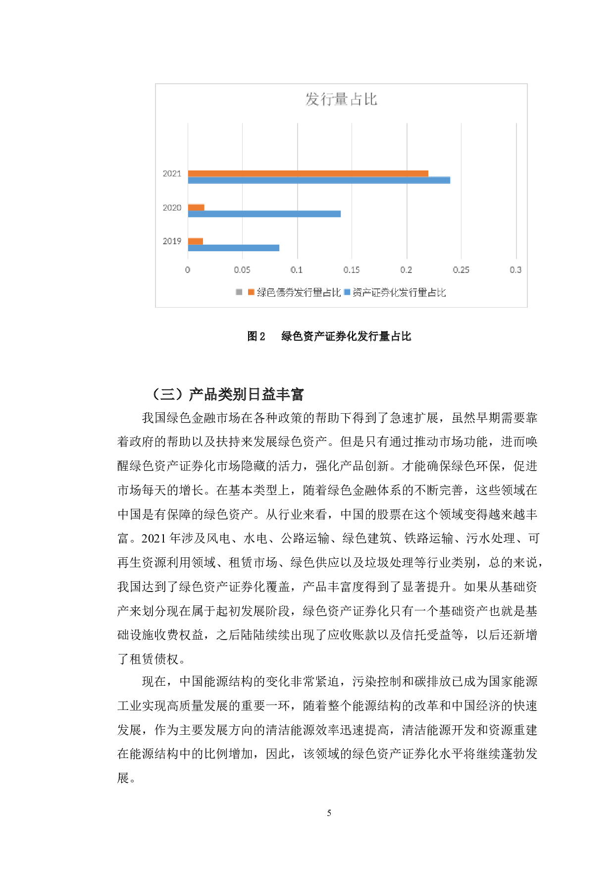 国电电力2019第一期绿色资产证券化应用研究-9231字.doc 第8页