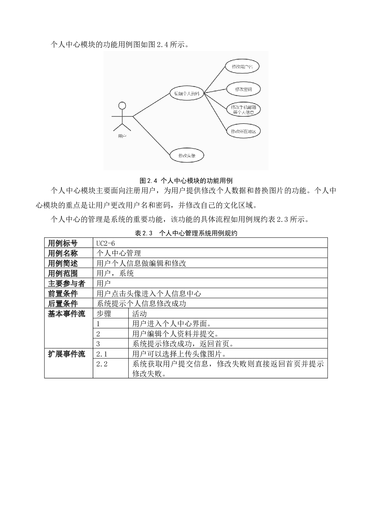 基于网络的音乐推荐系统的设计实现-10506字.docx 第10页