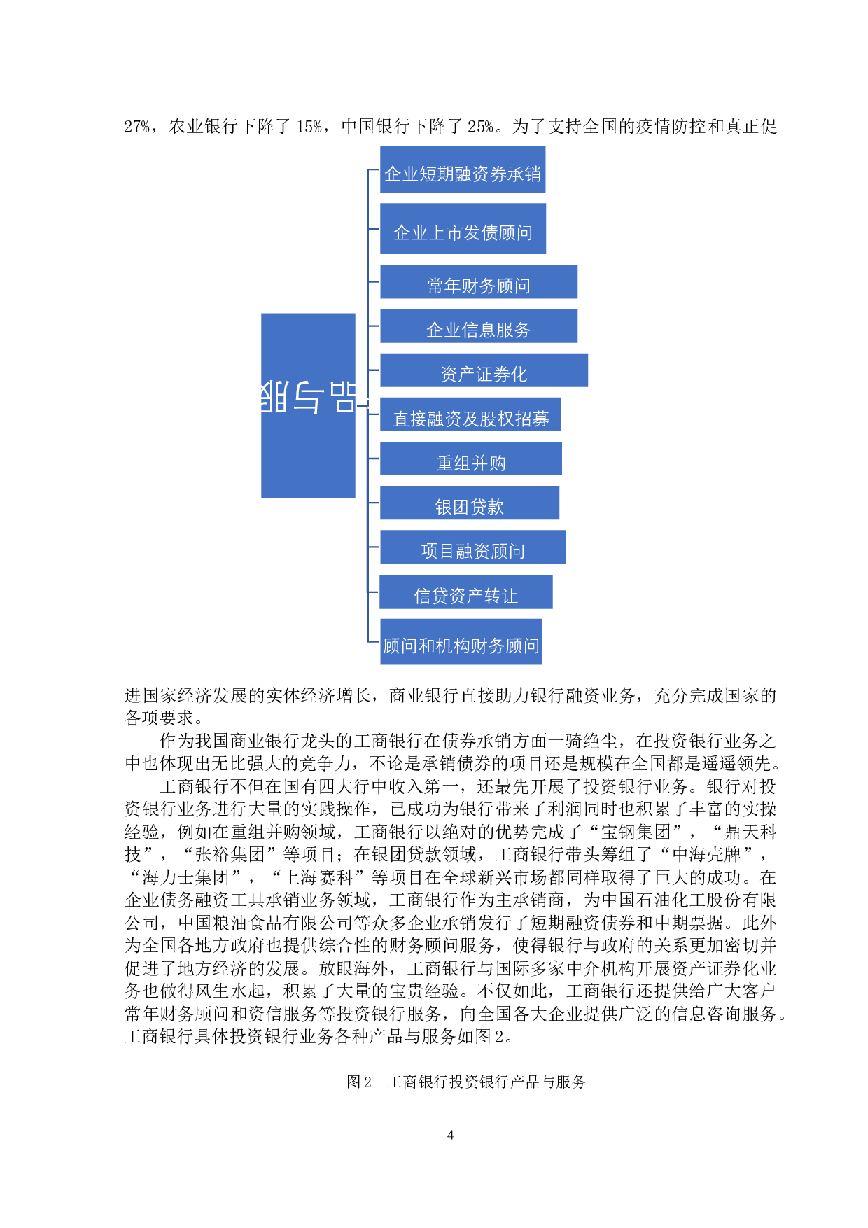 商业银行开展投资银行业务风险控制研究&mdash;&mdash;以中国工商银行为例-11888字.docx 第8页