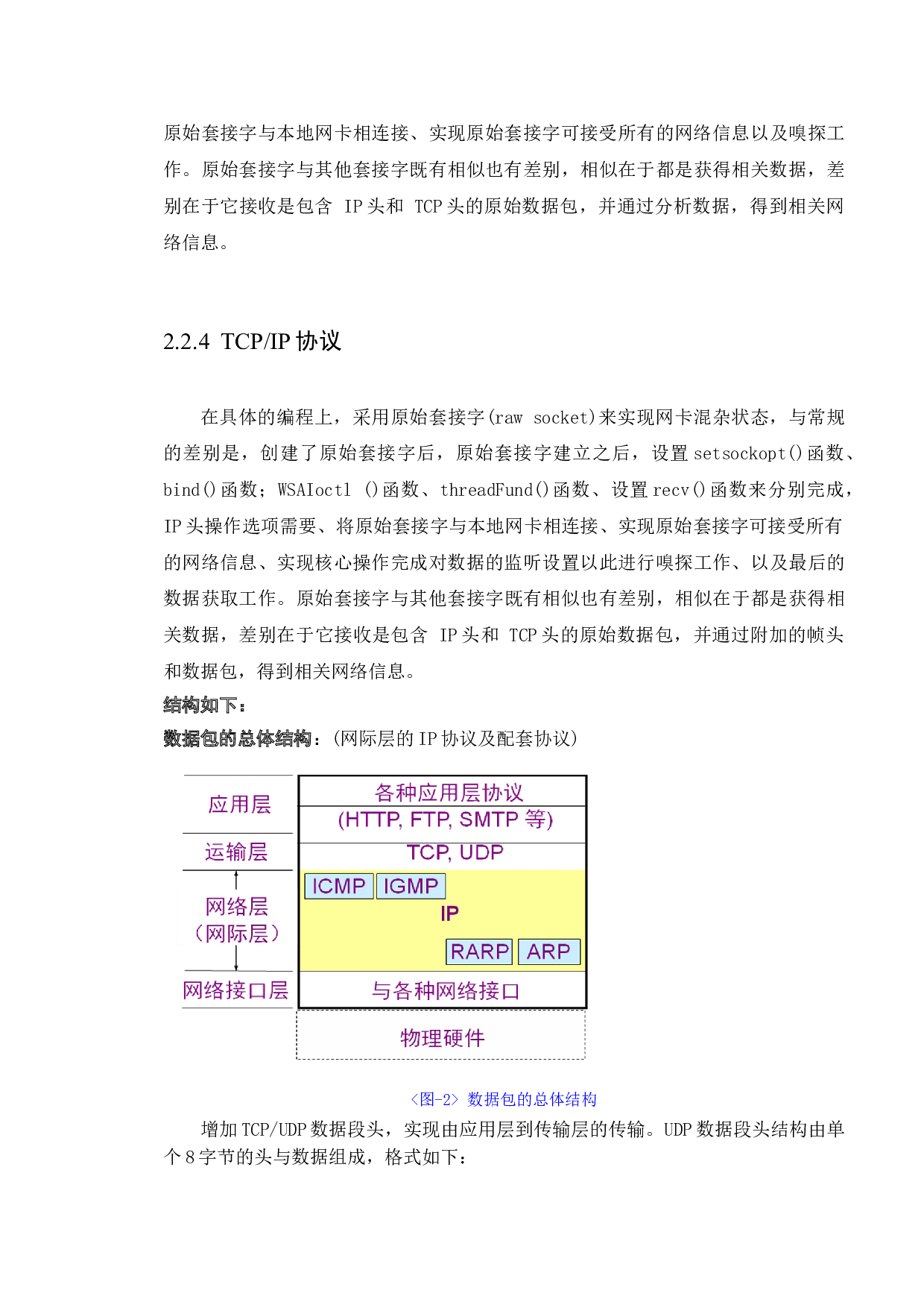 基于原始套接字的网络嗅探工具的设计与实现-10012字.doc 第9页