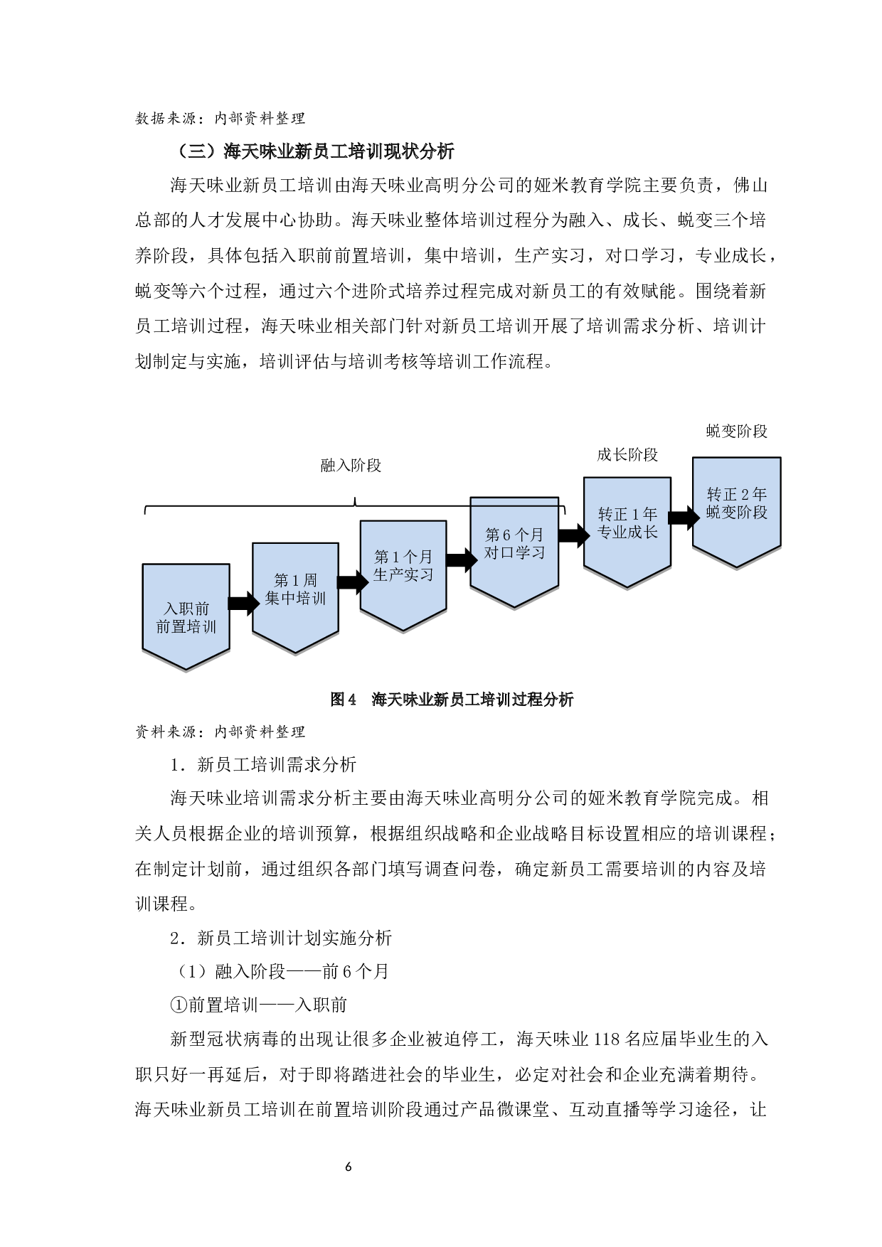 海天味业新员工培训存在问题及对策研究-12305字.docx 第10页