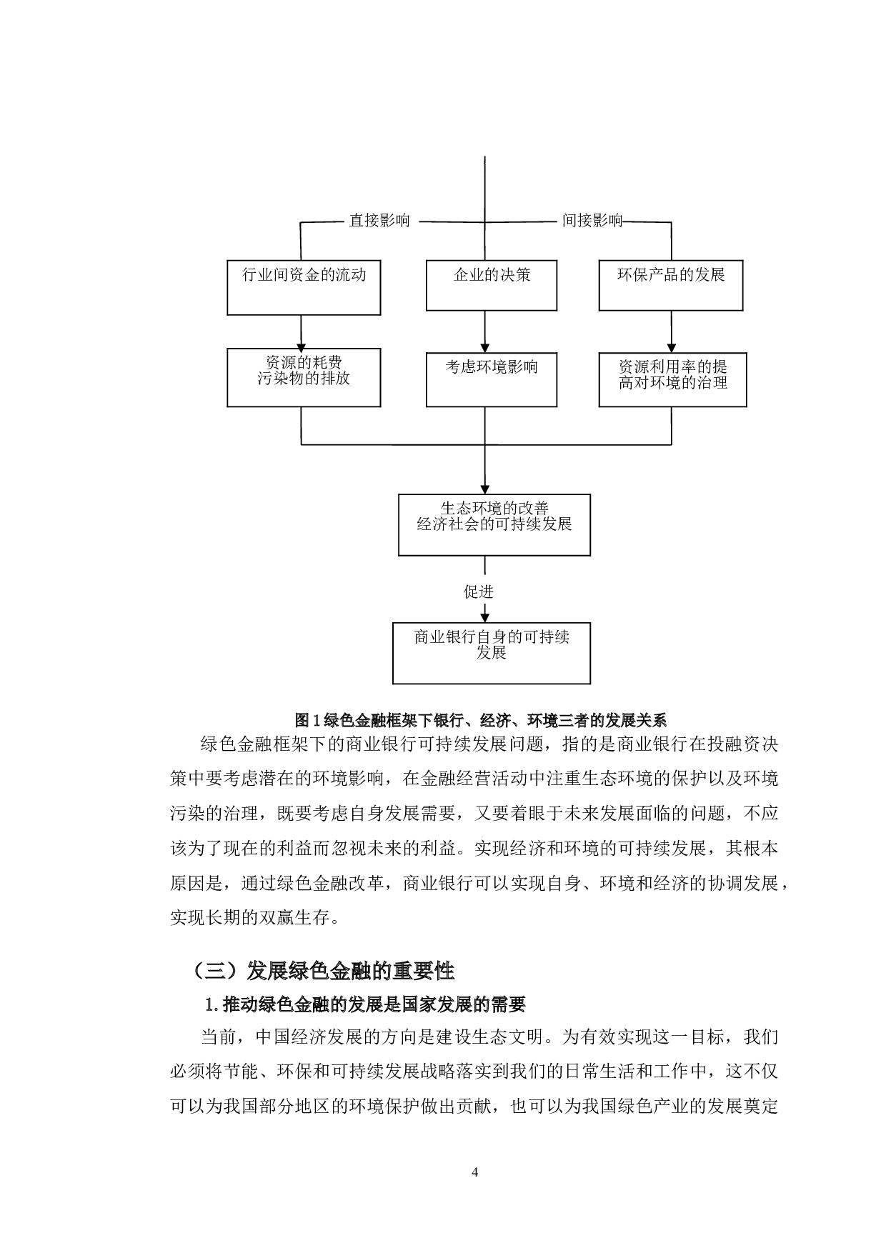 吉林银行长春凯旋支行绿色金融的现状、挑战与对策-9942字.doc 第7页