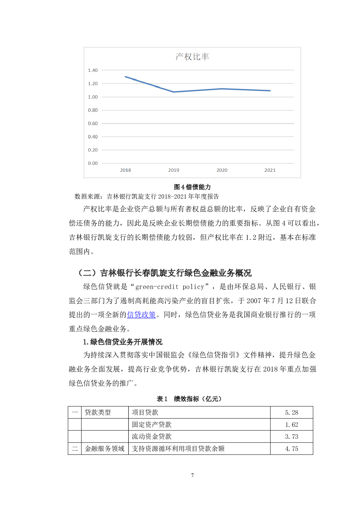 吉林银行长春凯旋支行绿色金融的现状、挑战与对策-9942字.doc 第10页