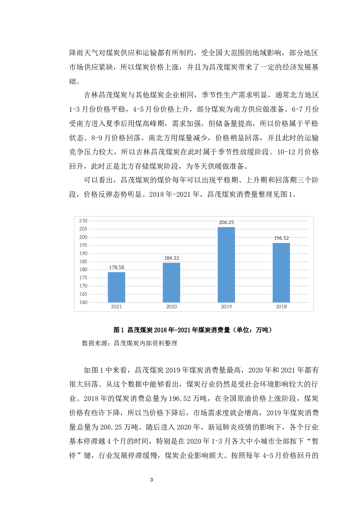 吉林昌茂煤炭股份有限公司期货套期保值策略研究-9840字.docx 第7页