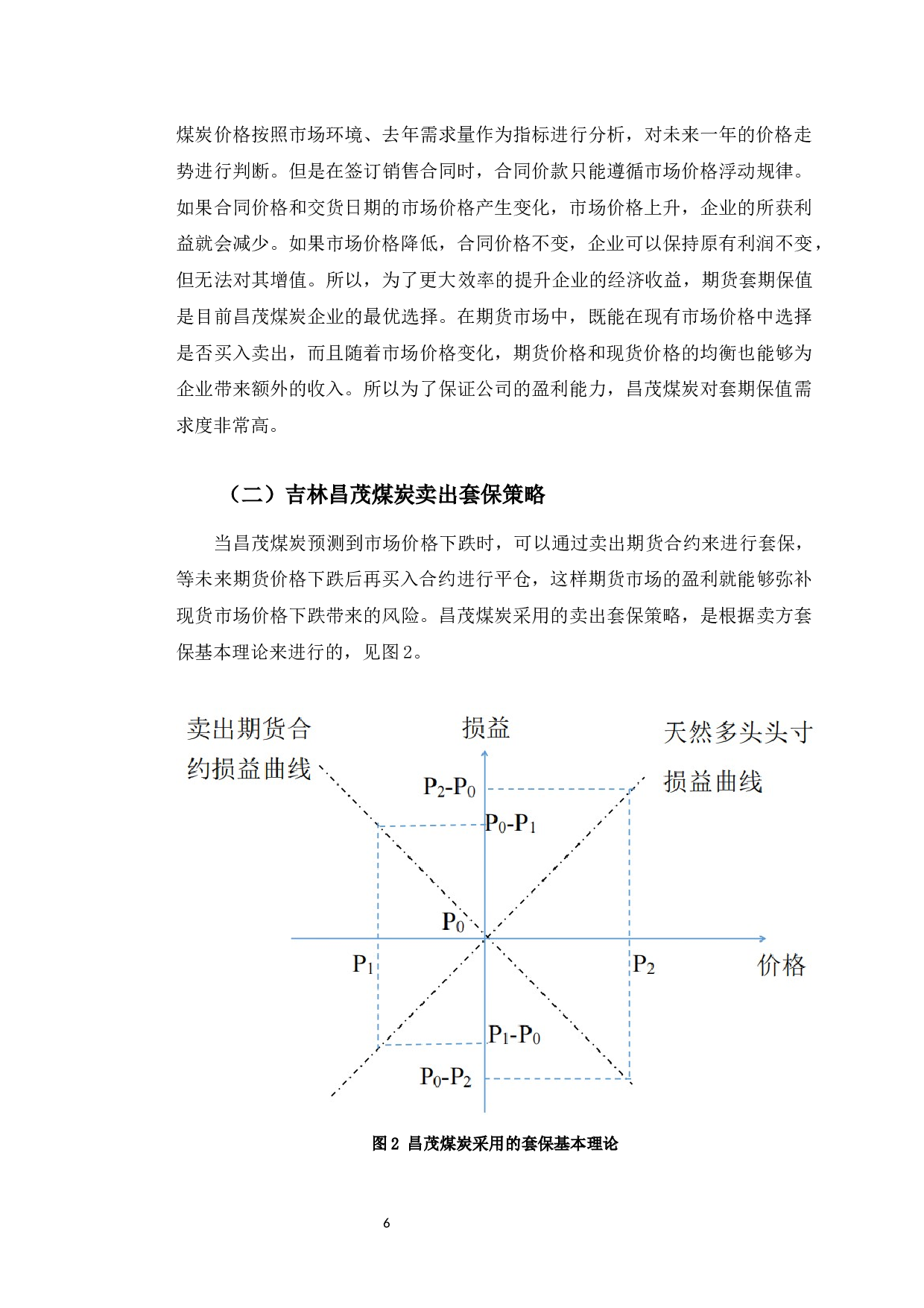 吉林昌茂煤炭股份有限公司期货套期保值策略研究-9840字.docx 第10页