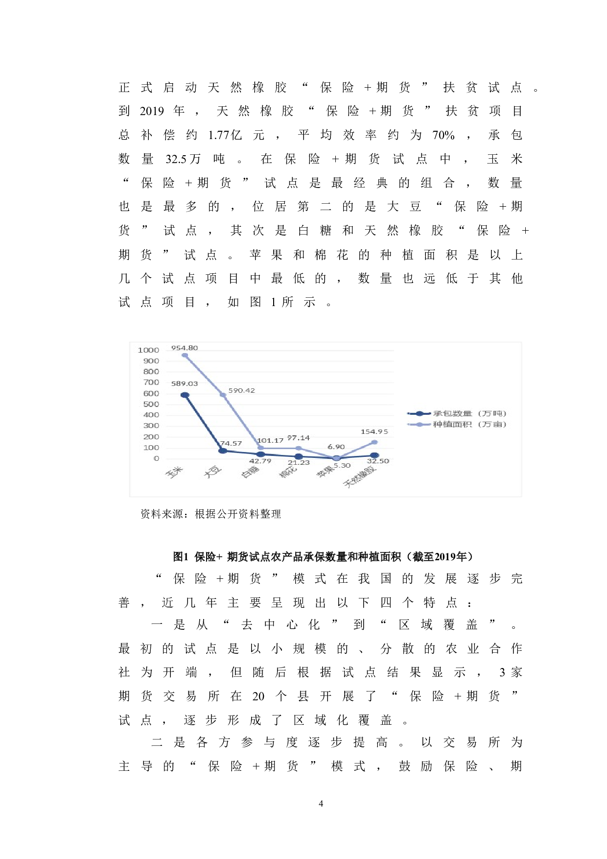 吉林云天化&ldquo;保险+期货&rdquo;的价格风险管理研究-12008字.doc 第8页