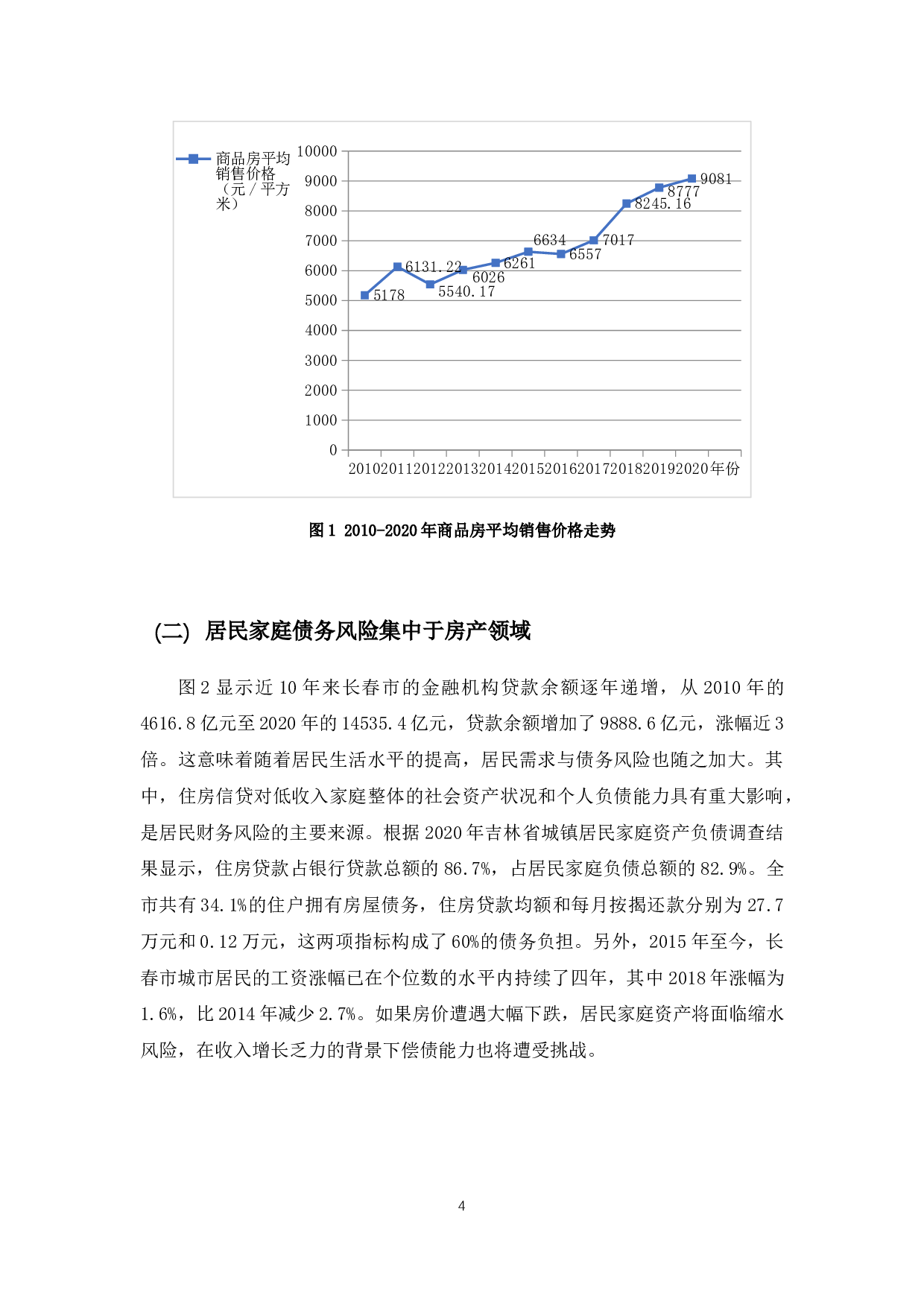 基于多元回归模型的长春市房地产价格影响因素研究-8503字.docx 第8页