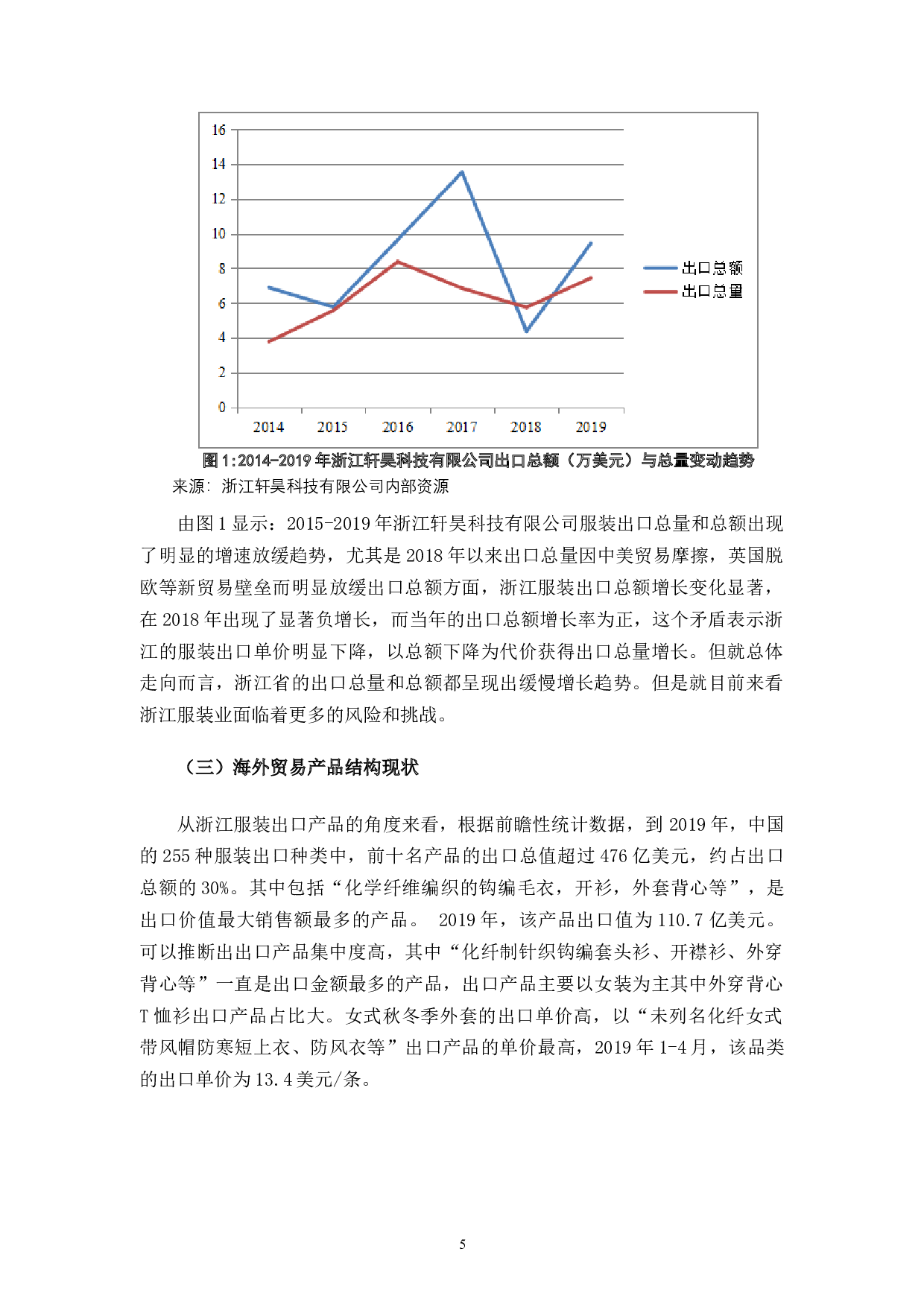 浙江轩昊科技有限公司海外营销策略及效果研究-11461字.docx 第10页