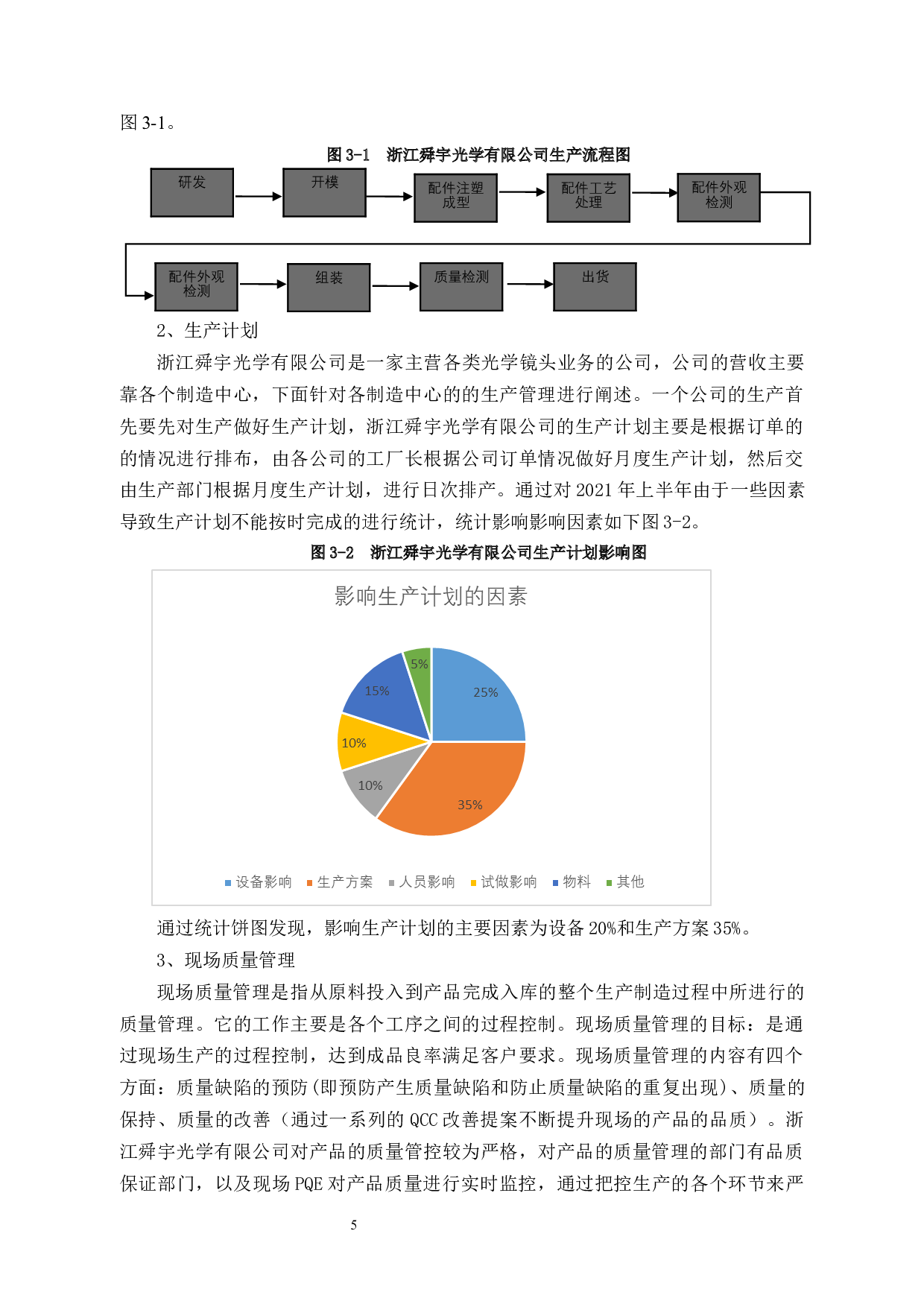 浙江舜宇光学有限公司生产管理存在的问题及解决对策-11679字.docx 第8页