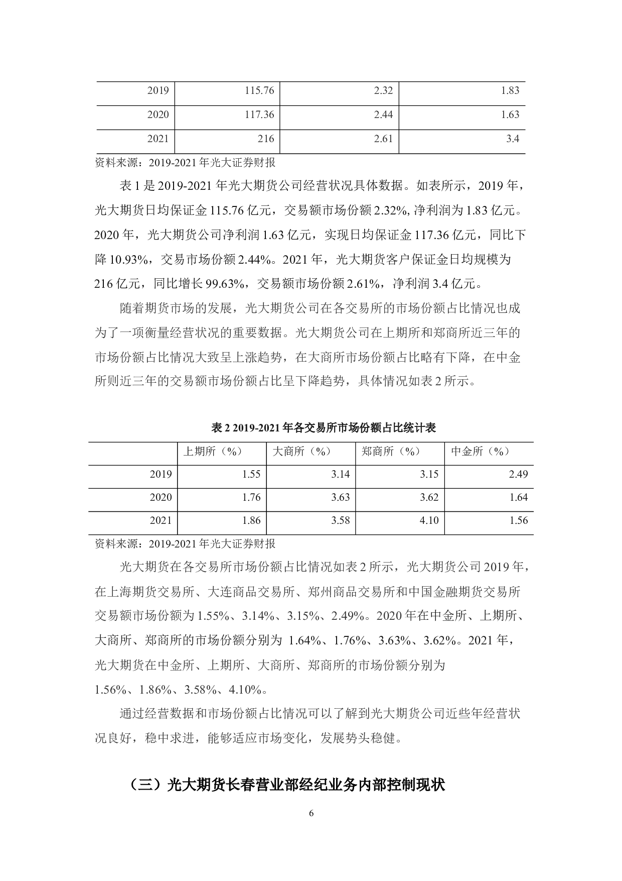 光大期货长春营业部经纪业务内部控制研究-11108字.docx 第9页