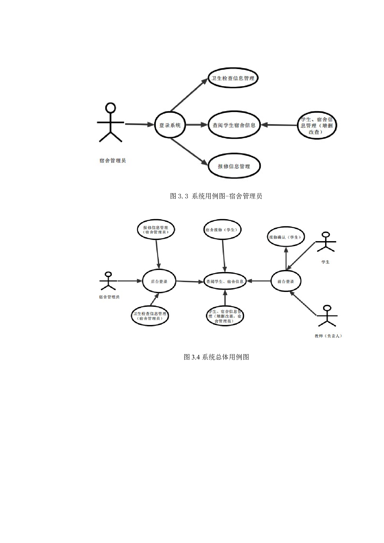 基于web的学生宿舍管理系统的设计与实现-10755字.doc 第10页