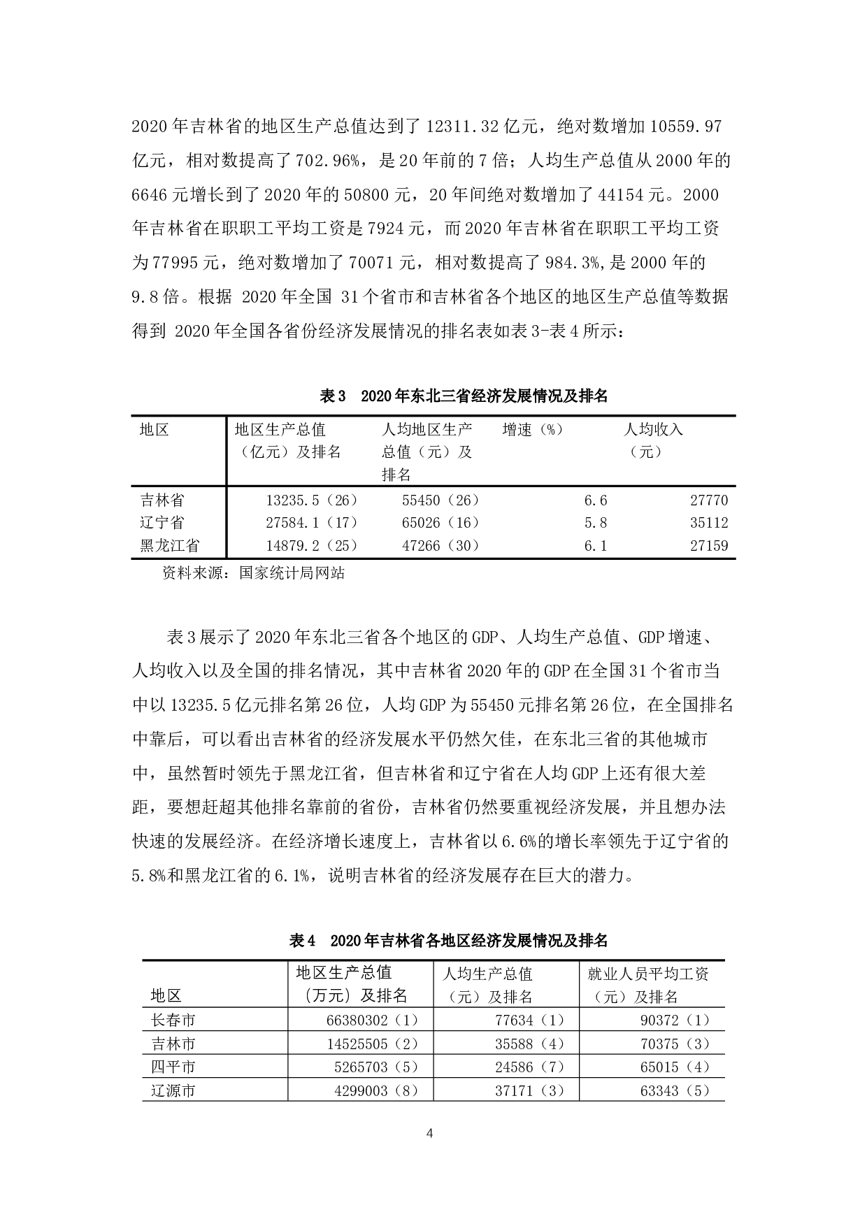 吉林省民生经济发展水平综合评价-12599字.docx 第8页