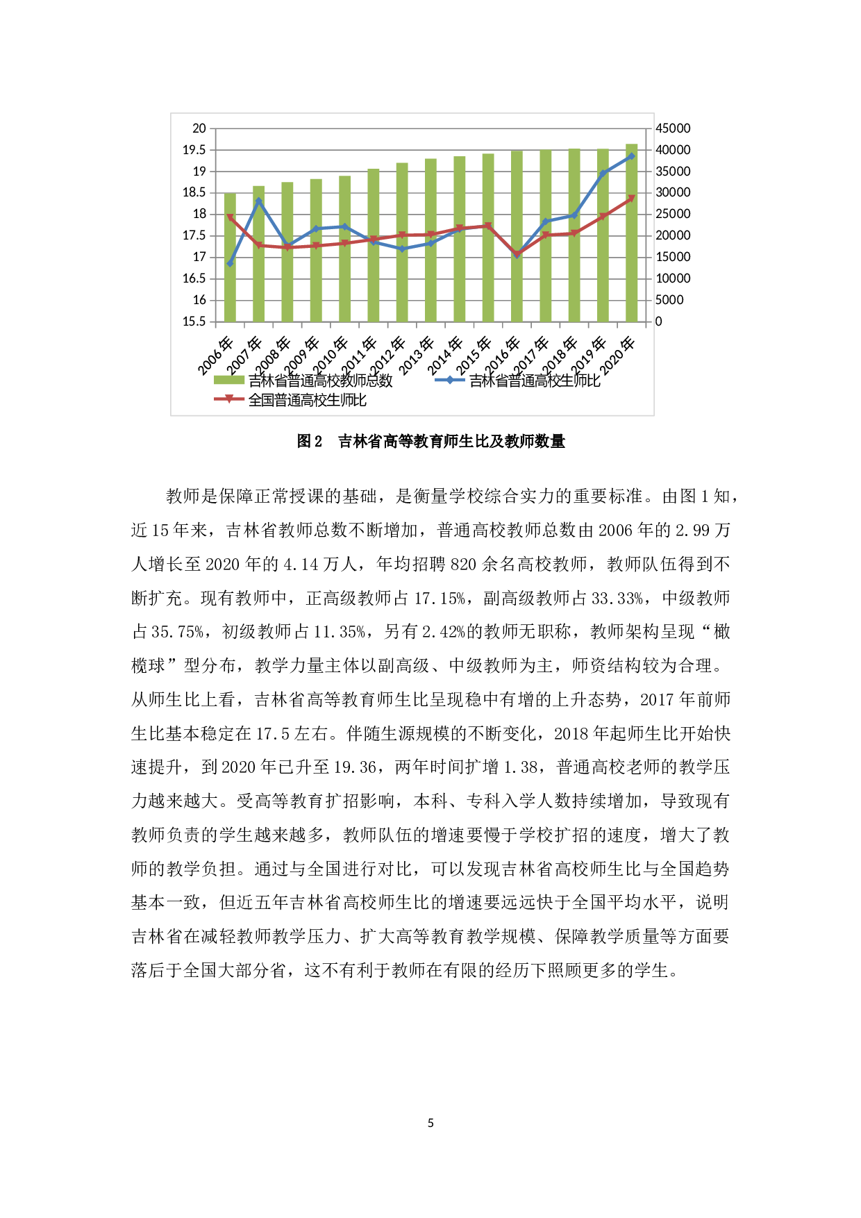 吉林省普通高等教育发展统计分析-10635字.docx 第7页