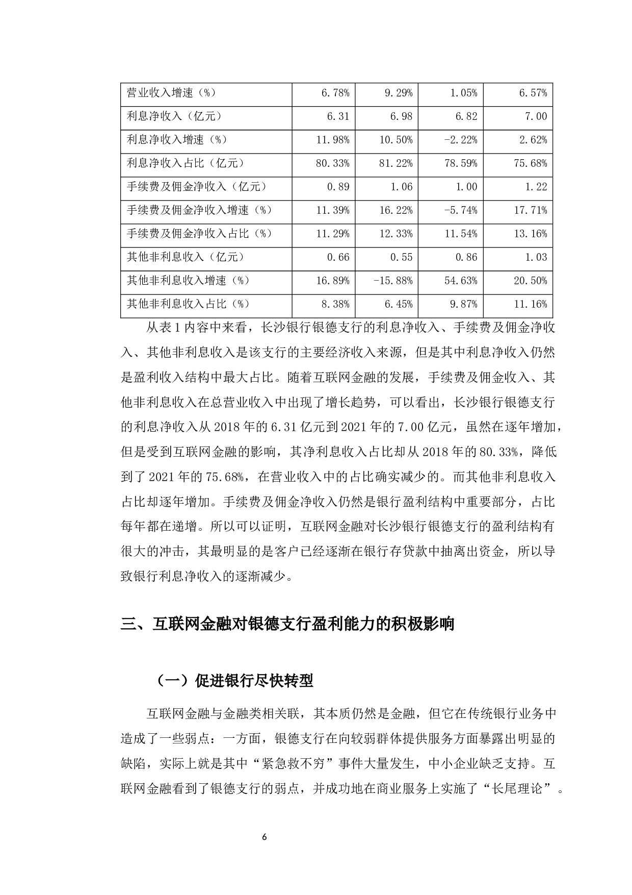 互联网金融对长沙银行银德支行盈利能力影响的研究-10383字.docx 第10页