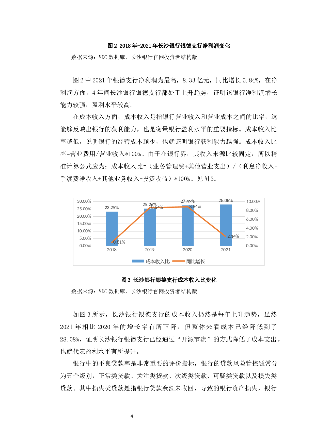 互联网金融对长沙银行银德支行盈利能力影响的研究-10383字.docx 第8页