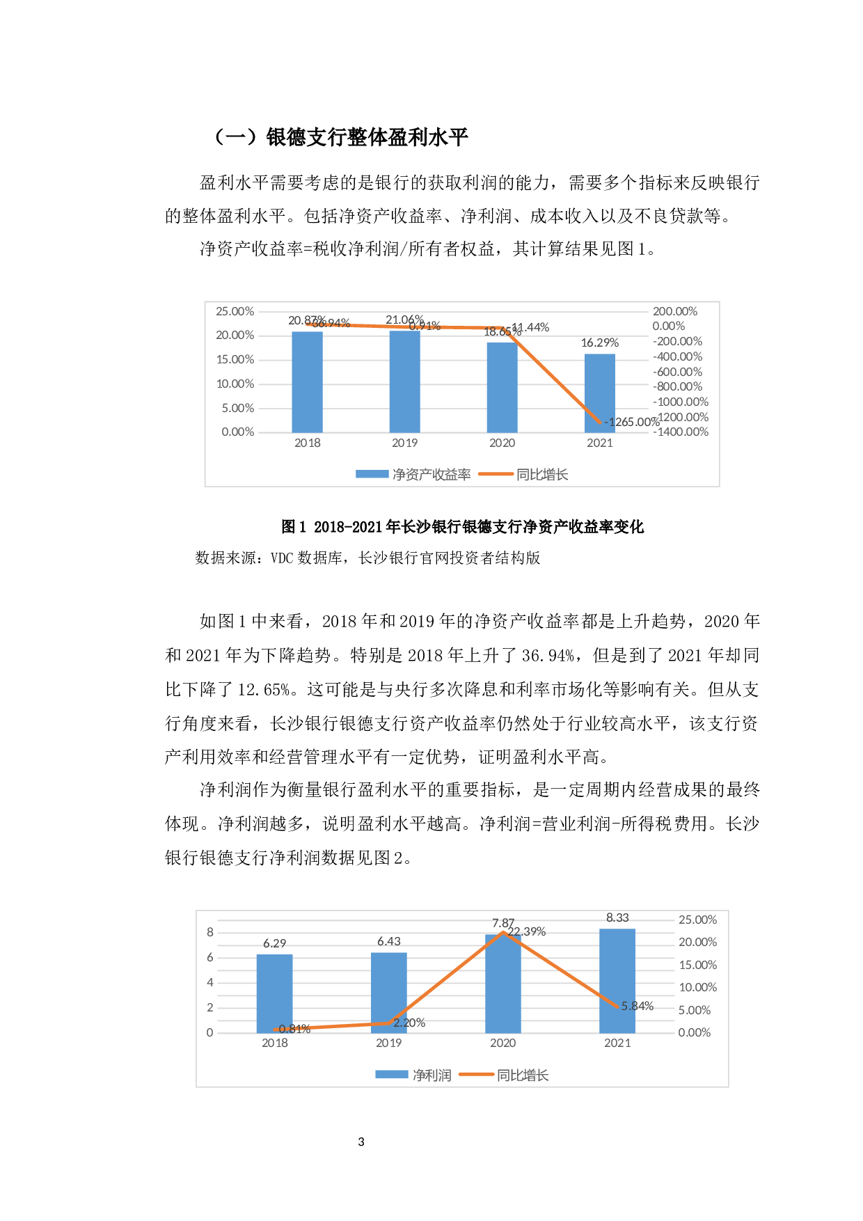 互联网金融对长沙银行银德支行盈利能力影响的研究-10383字.docx 第7页