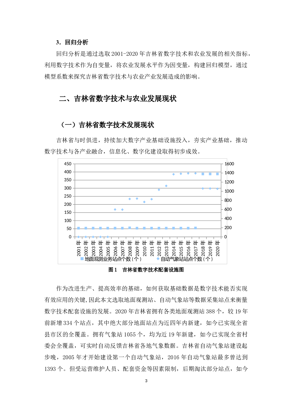 吉林省数字技术对农业发展的影响研究-11756字.docx 第8页