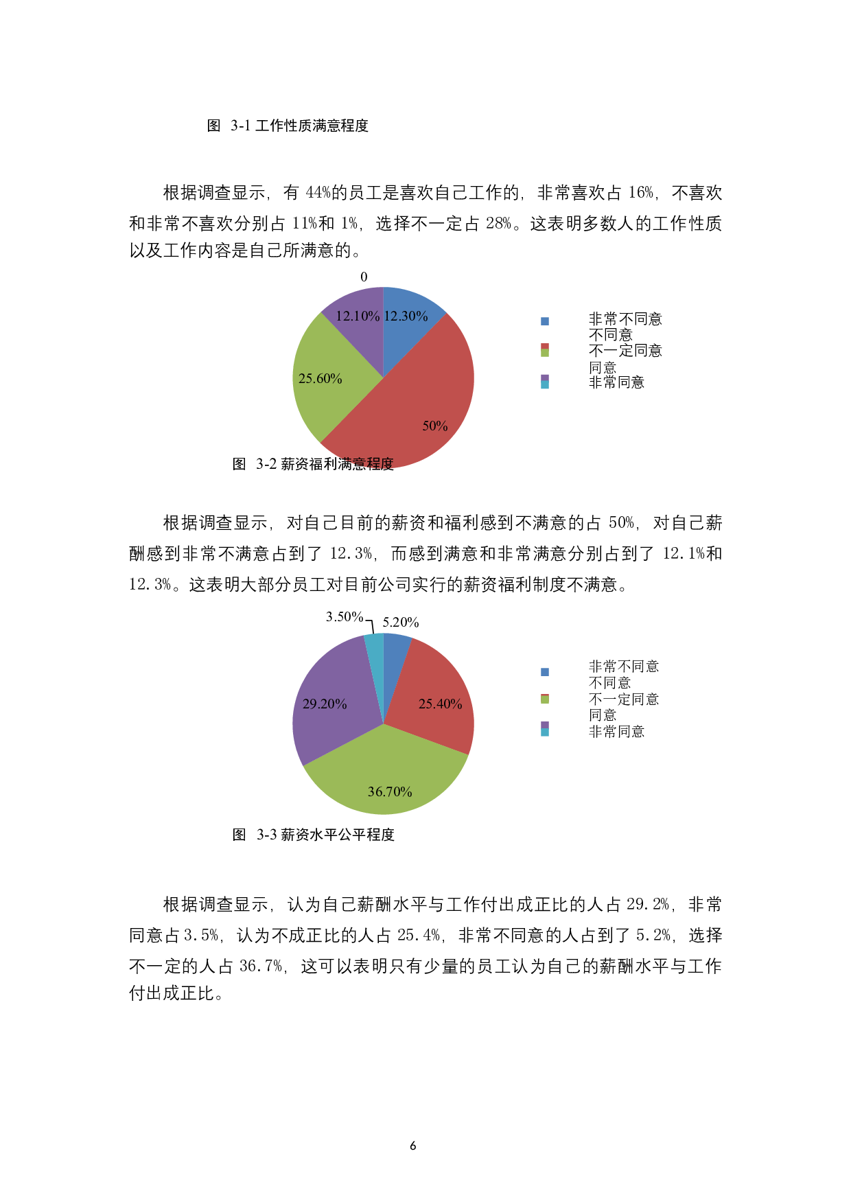 浙江卧龙集团员工满意度提升对策研究-12824字.docx 第10页