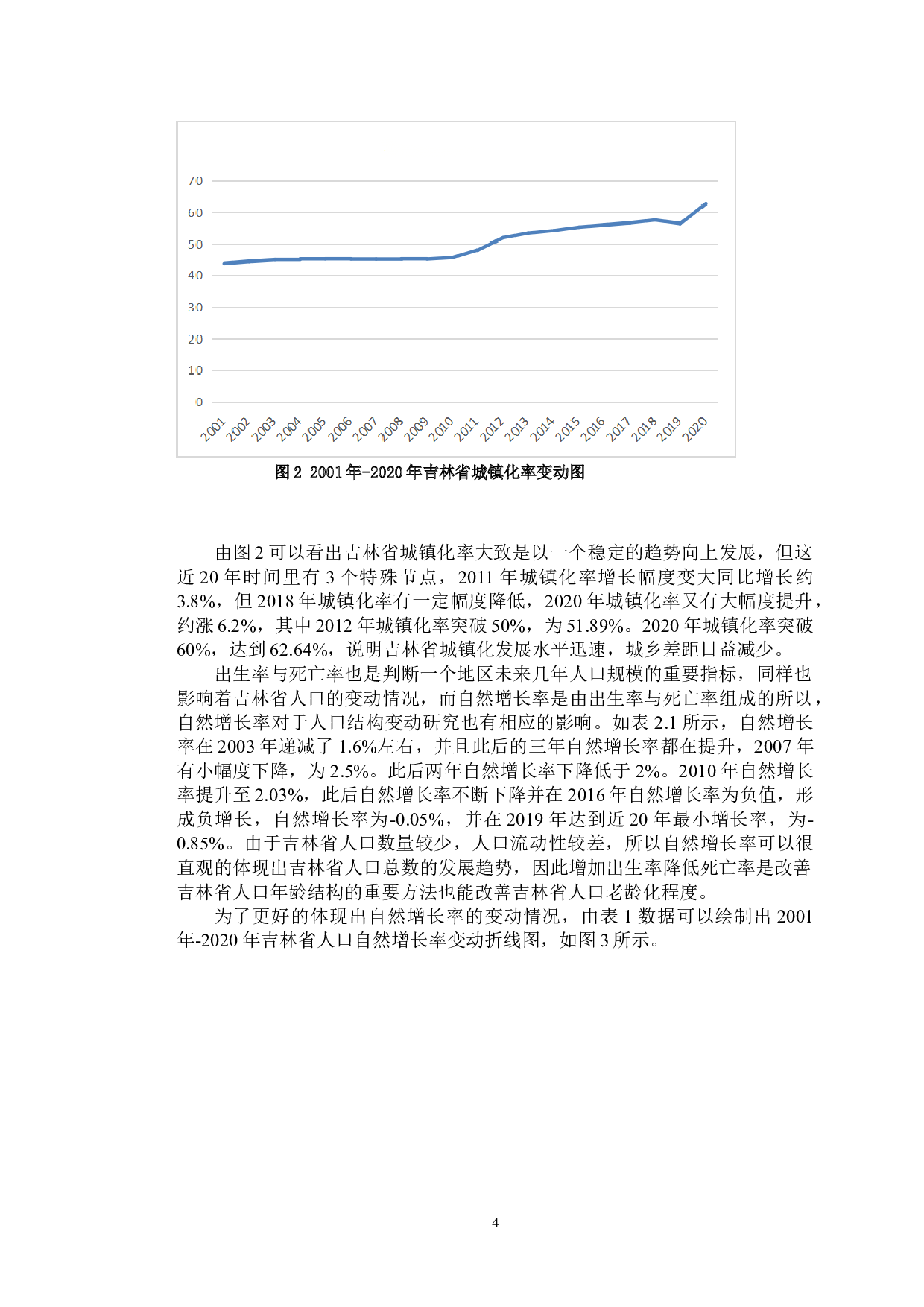 吉林省年龄结构变动分析-9588字.doc 第8页