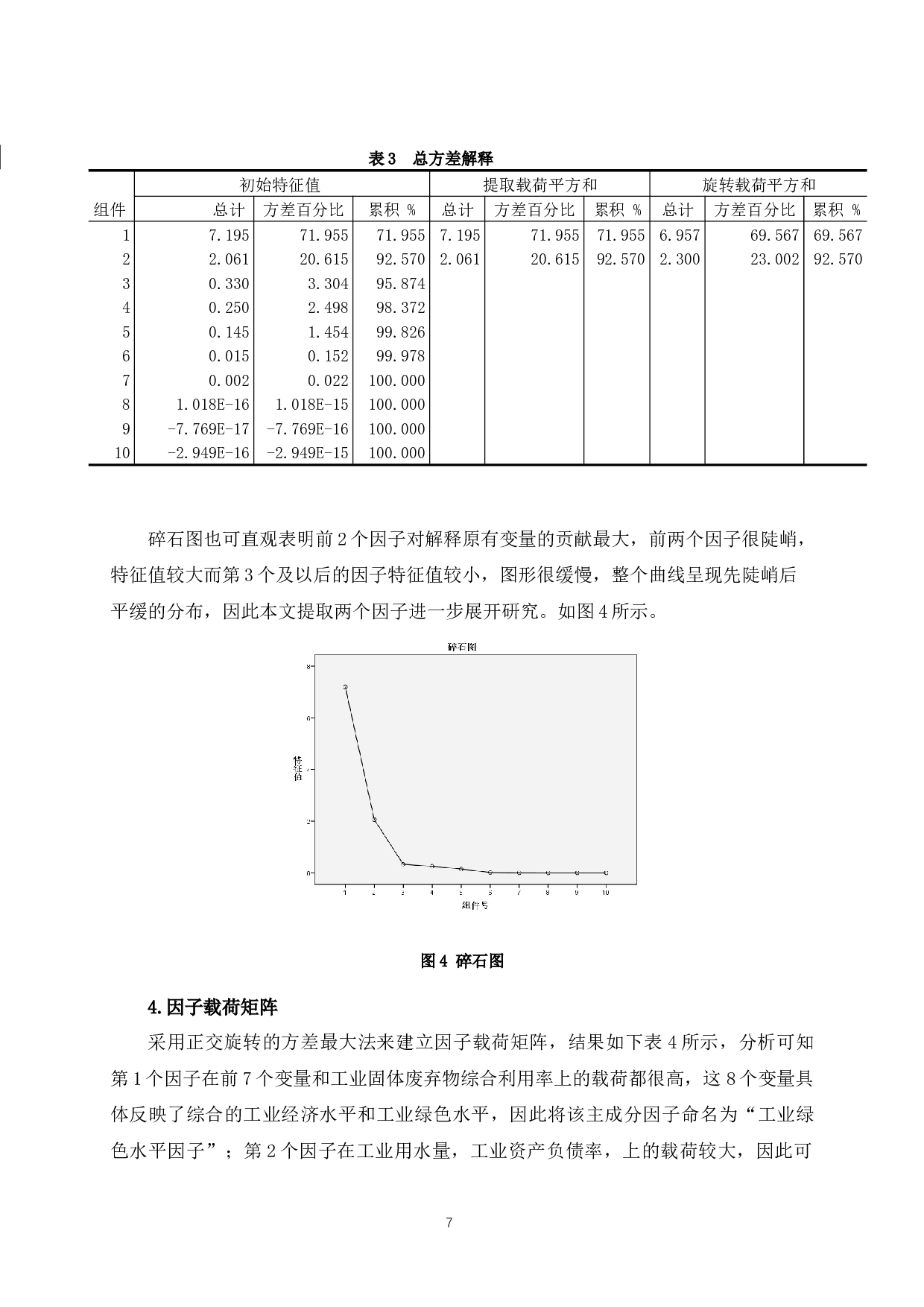 吉林省工业绿色发展水平地区差异研究-8704字.docx 第10页