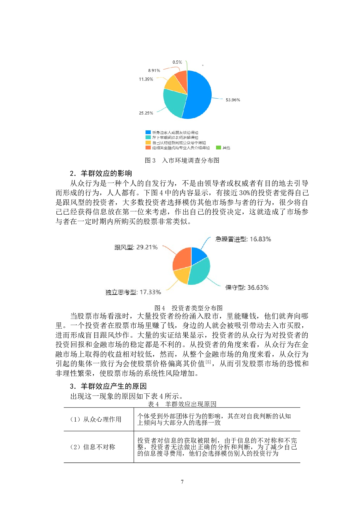 中小散户的行为金融分析-10732字.doc 第10页
