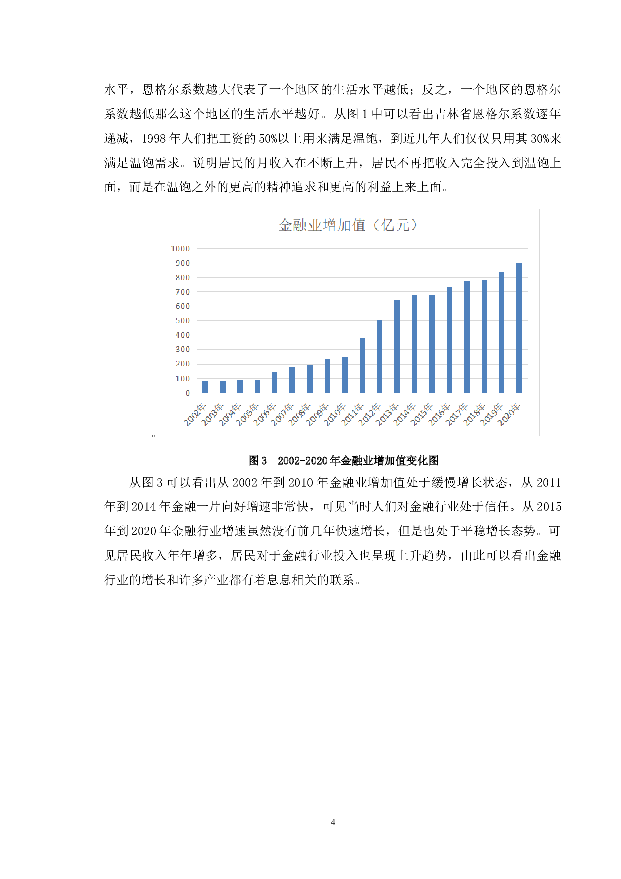 吉林省居民月收入与金融资产关系研究-10006字.doc 第7页