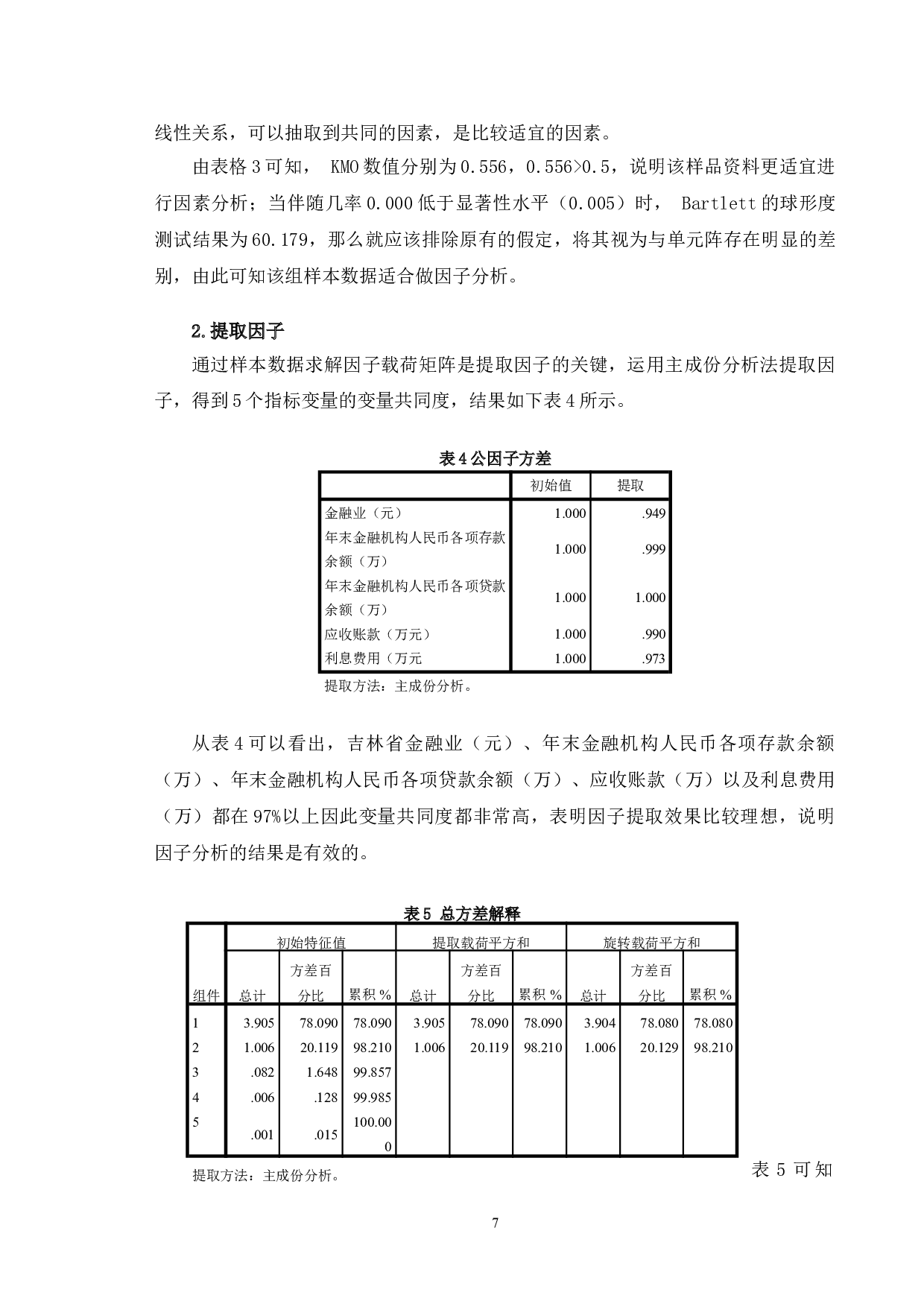 吉林省居民月收入与金融资产关系研究-10006字.doc 第10页