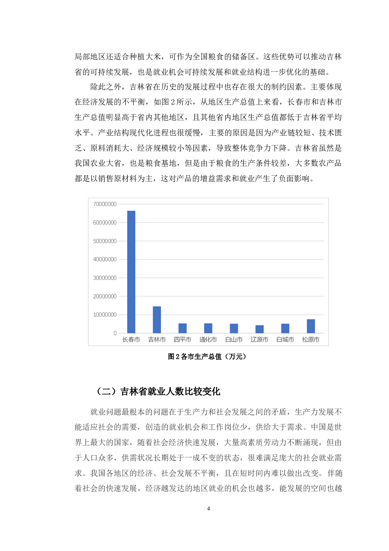 吉林省就业水平综合评价研究-9355字.docx 第7页