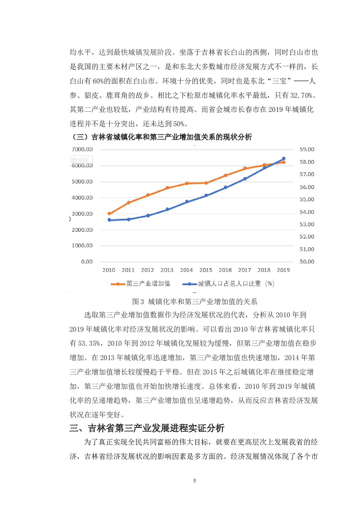 吉林省城镇化对城市第三产业发展进程的影响因素分析-9012字.doc 第8页