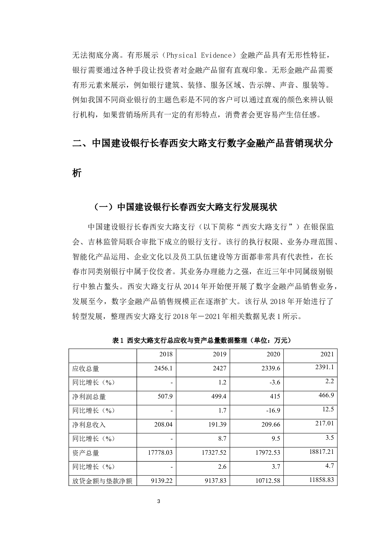 中国建设银行长春西安大路支行数字金融产品营销策略研究-10804字.docx 第7页