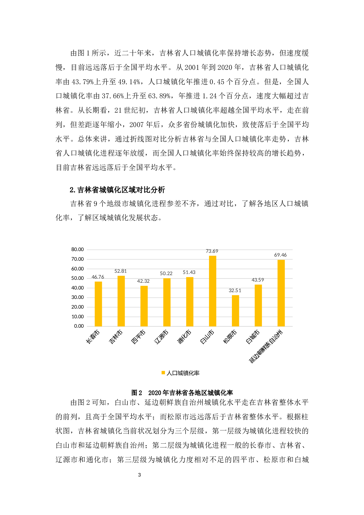 吉林省城镇化与区域经济发展关系分析-9646字.docx 第6页