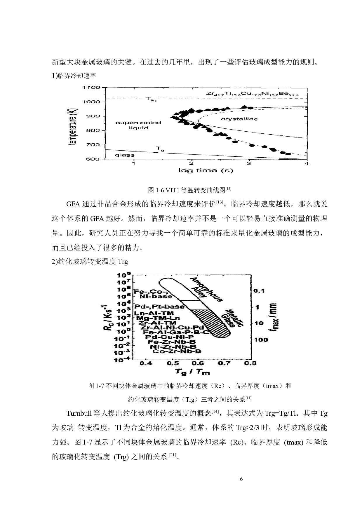Ti元素微合金化对锆基大块非晶合金力学性能的影响-14708字.docx 第10页