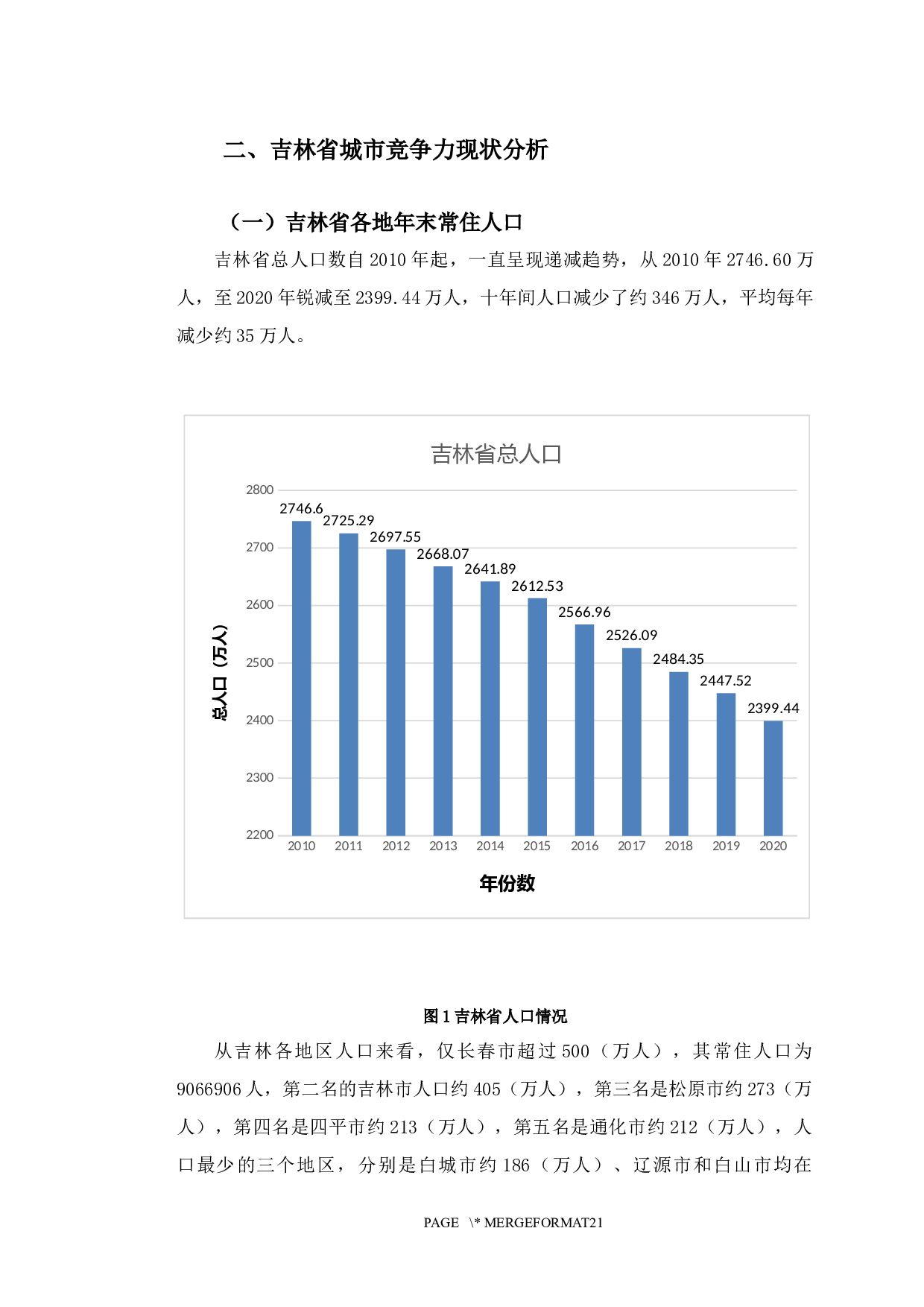 吉林省城市竞争力比较分析-10036字.docx 第6页