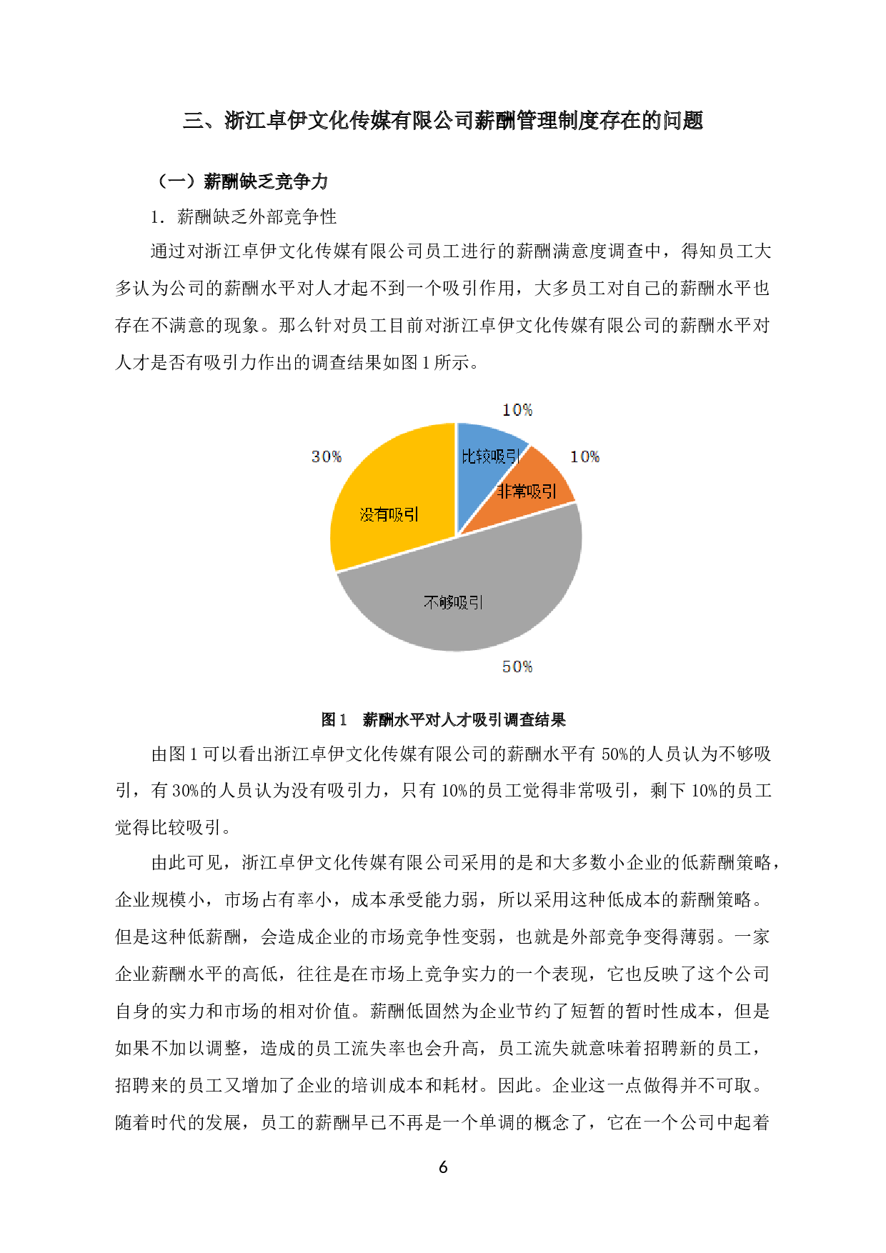 浙江卓伊文化传媒有限公司薪酬管理制度优化研究-12214字.docx 第9页
